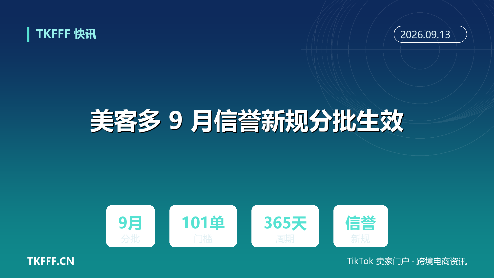 美客多 9 月信誉新规分批生效：墨/巴/阿 60 天核算门槛上调至 101 单，新店按 365 天核信誉