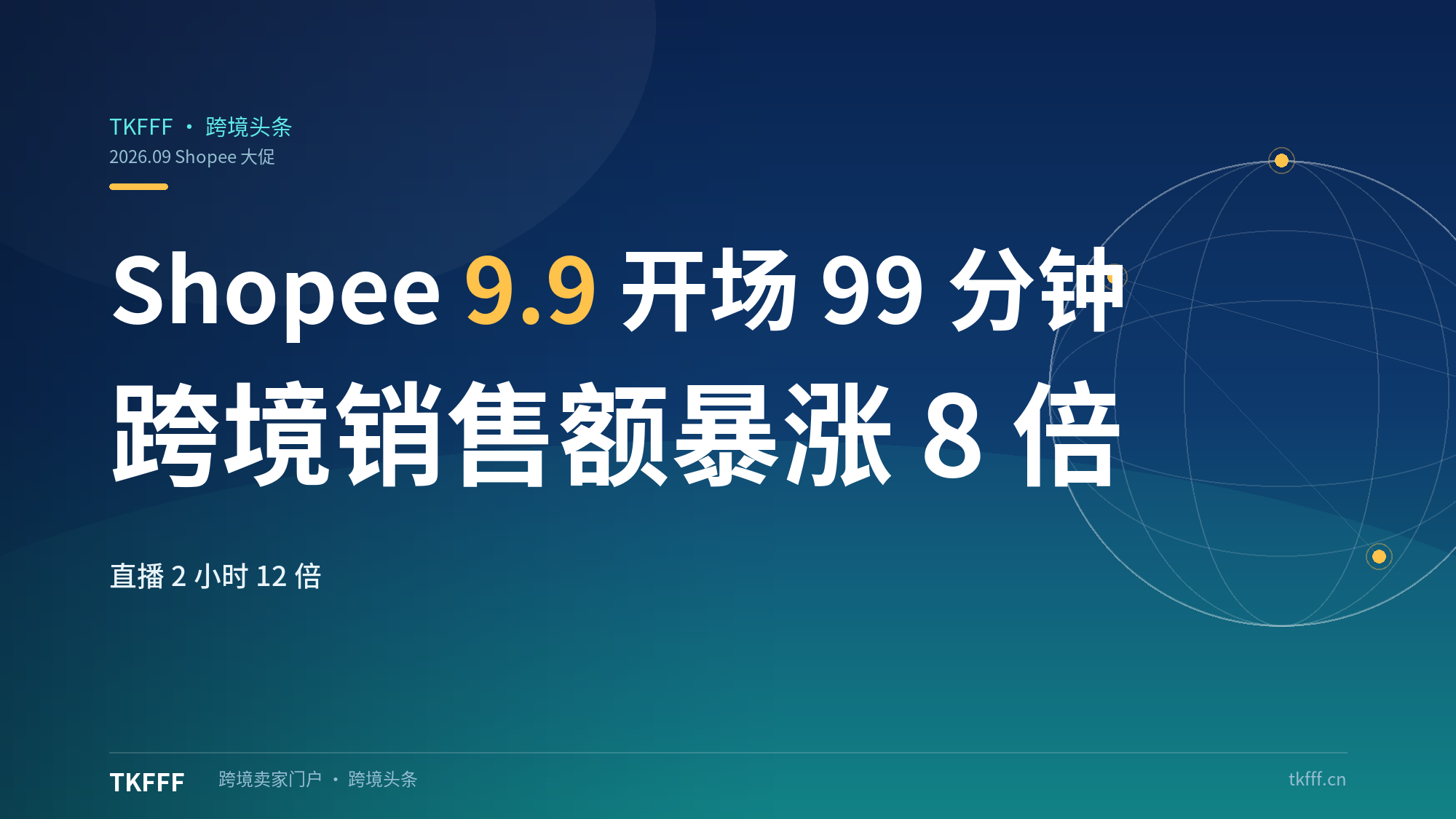 Shopee 9.9 开场 99 分钟跨境销售额暴涨 8 倍：跨境新卖家激增 16 倍、直播 2 小时 12 倍