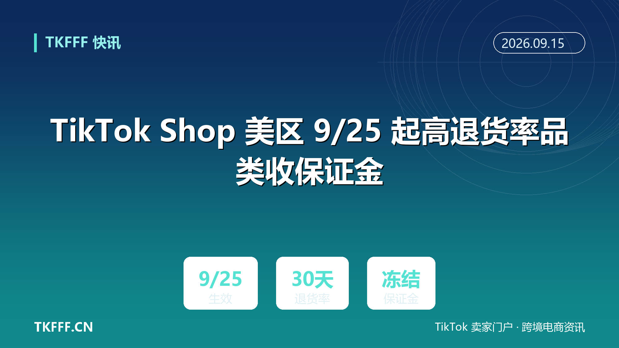 TikTok Shop 美区 9/25 起高退货率品类收保证金：连续 30 天超品类阈值即冻结部分资金
