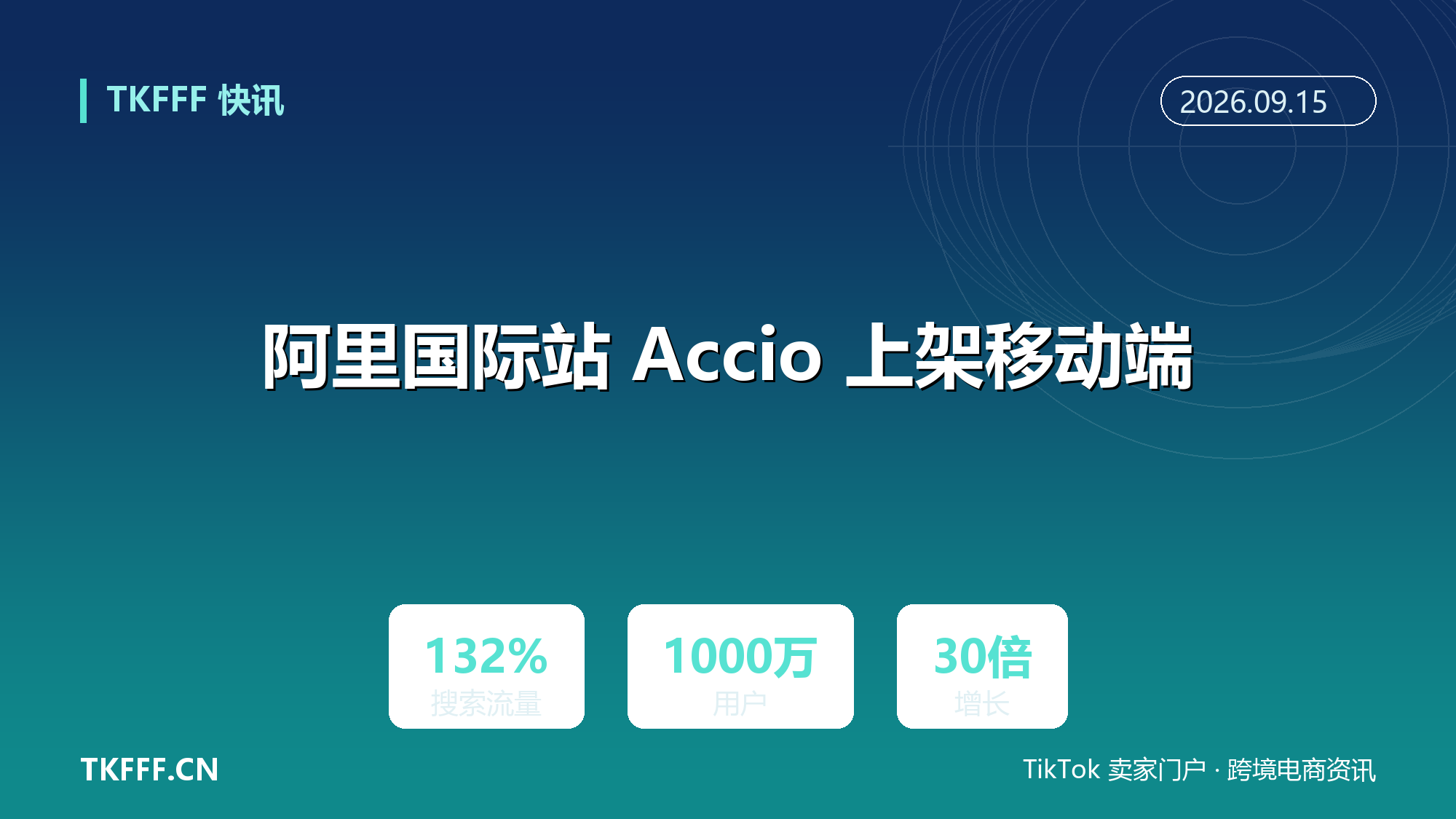 阿里国际站 Accio 上架移动端：AI 多模态搜索流量同比增 132%，AI 外贸助手从 PC 延伸到手机