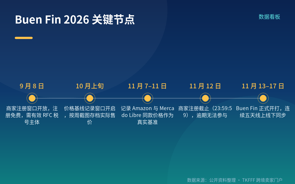 中文经理来了:本土店终于不用硬扛外文沟通
