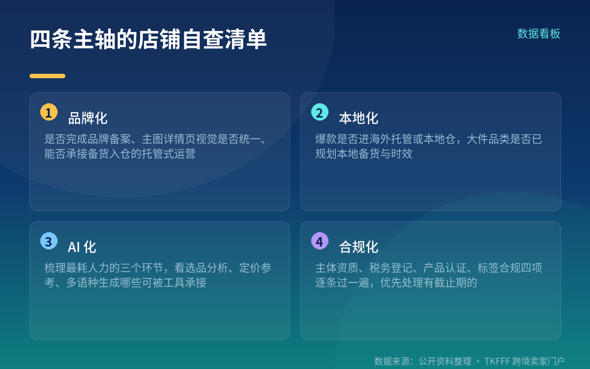 今年的双 11 节奏:招商、预热、售卖怎么排