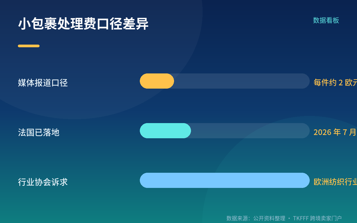 执法权上收:三分之二成员国触发中央介入