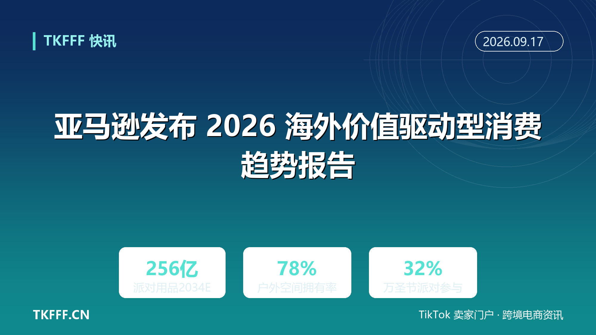 亚马逊发布 2026 海外价值驱动型消费趋势报告：八大场景锁定增量，派对用品 2034 年将达 256 亿美元