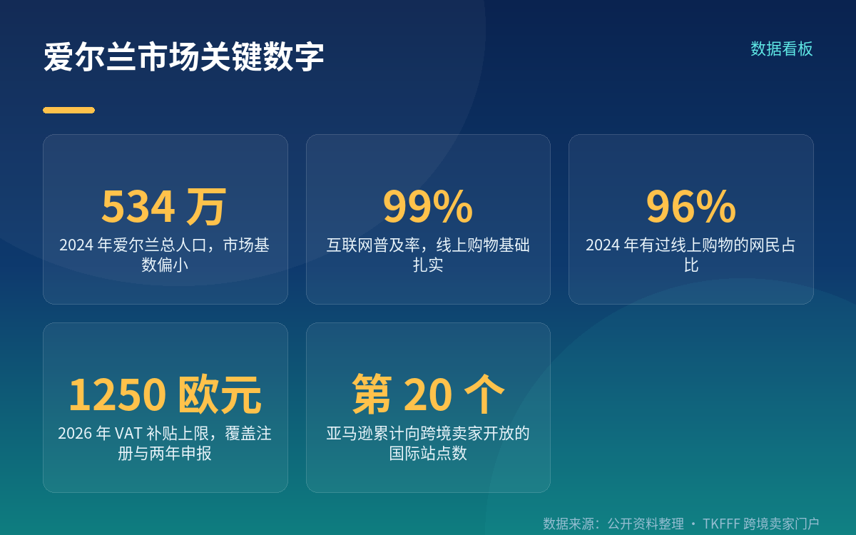 这块"富矿"到底有多富:三组数字的口径差异
