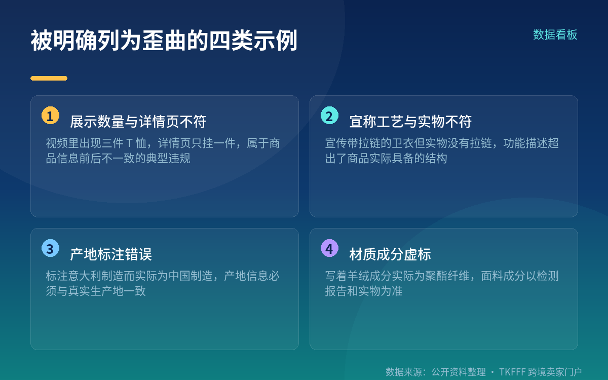 使用效果类内容被单独划出禁区