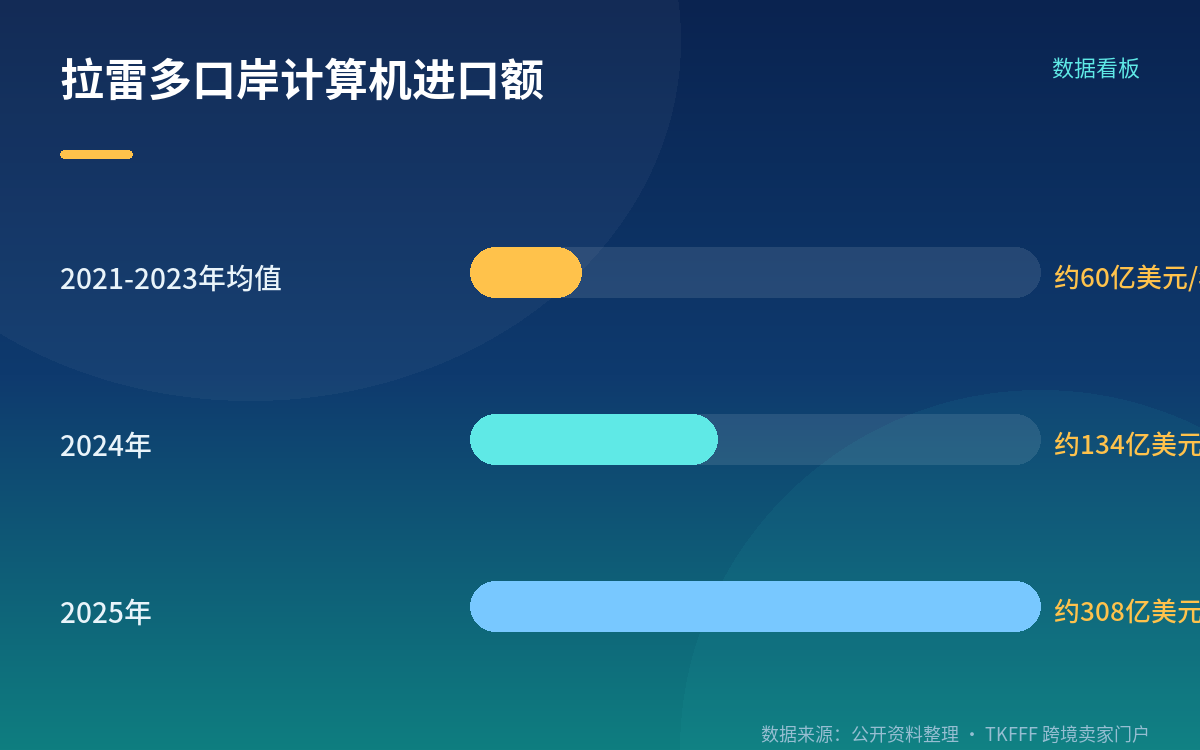 规则一旦落地会怎么传导