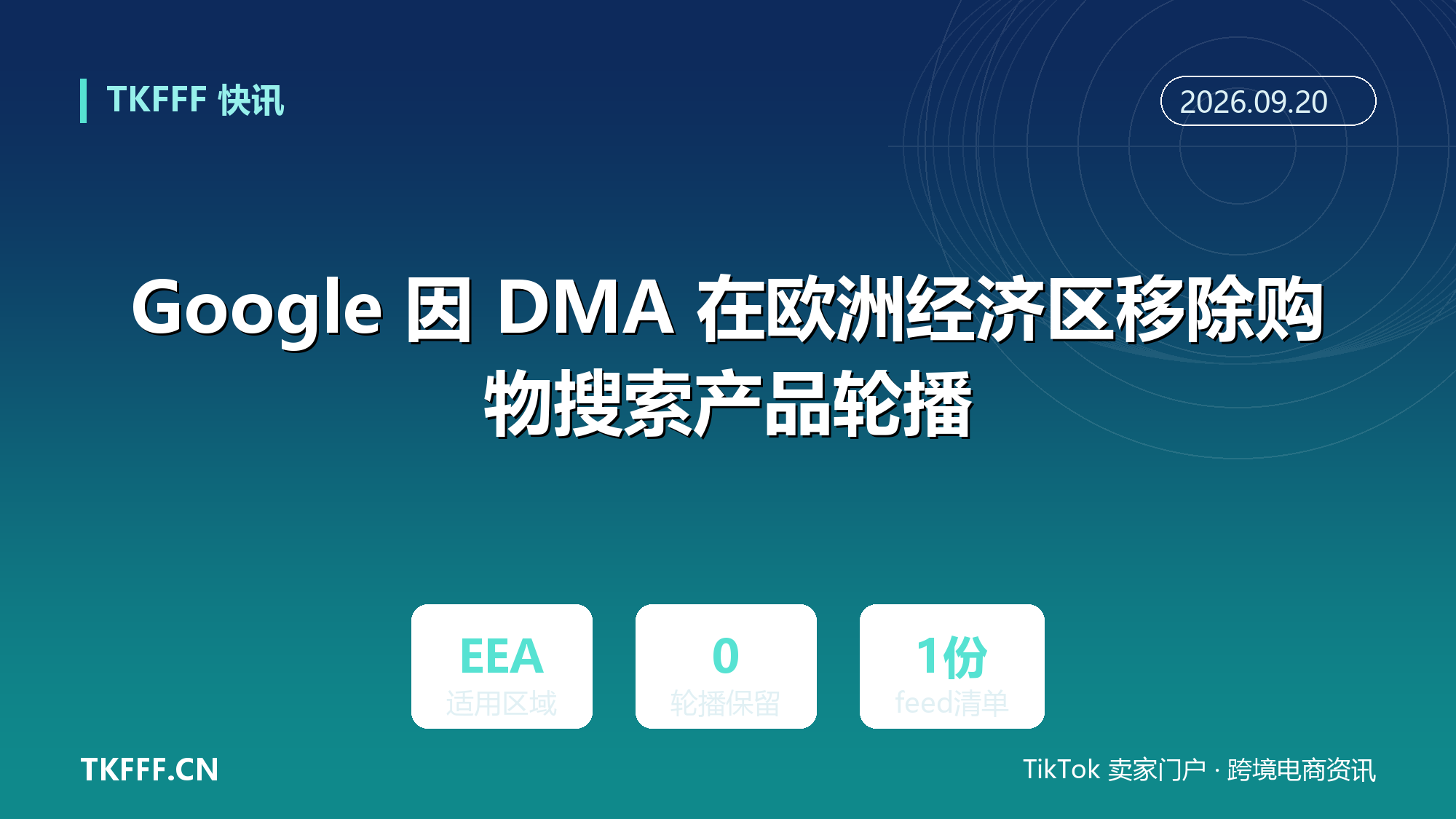 Google 因 DMA 在欧洲经济区移除购物搜索产品轮播：跨境卖家欧洲自然曝光骤降，SEO 策略需重估