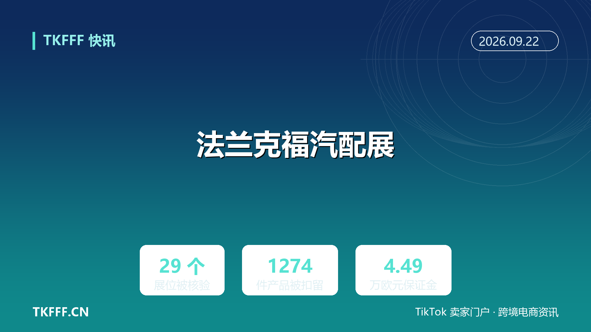 法兰克福汽配展 29 展位被查扣 1274 件产品：中国展商侵权与灰色拼摊遭海关连锅端