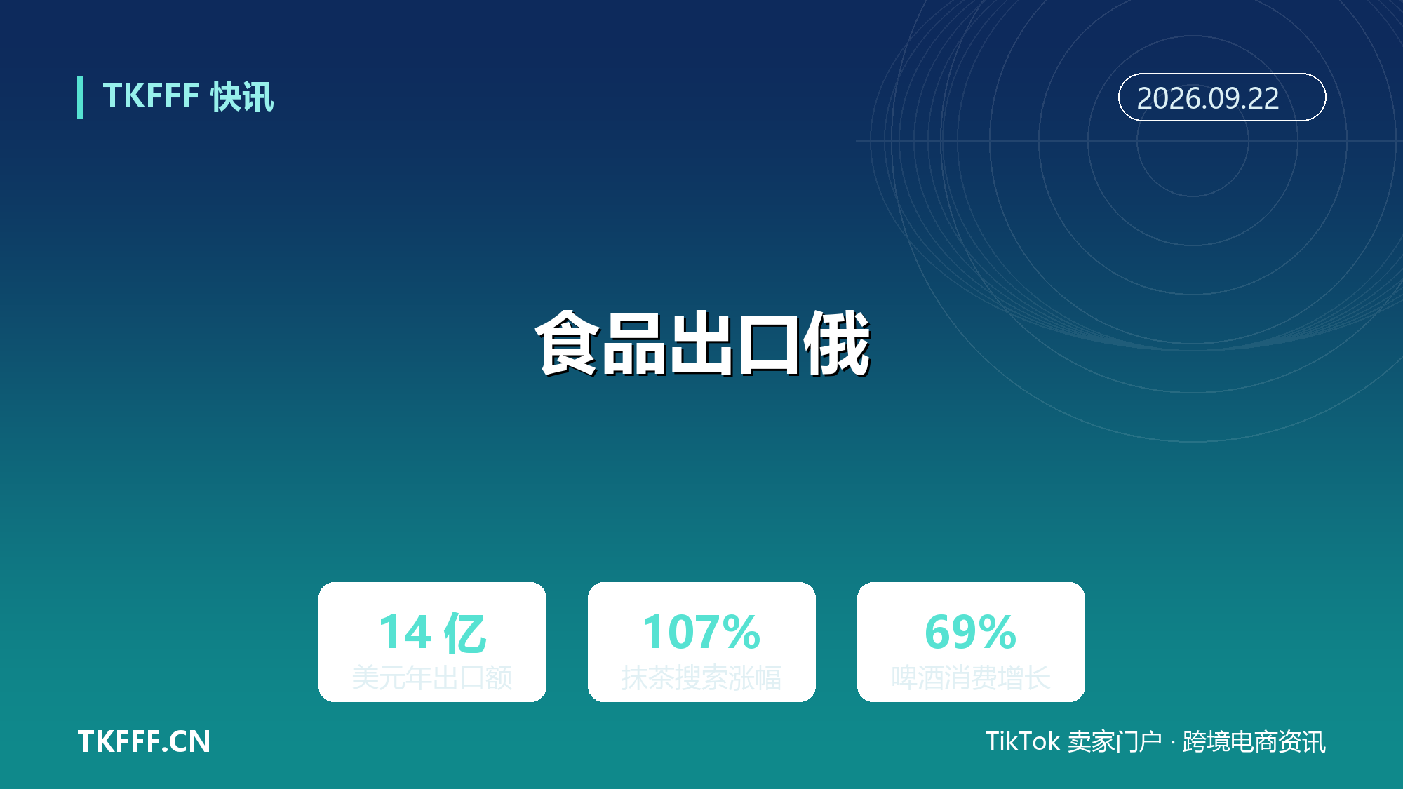中国食品出口俄罗斯跑成增长最快消费品：2025 年 14 亿美元居第一，抹茶搜索涨 107%