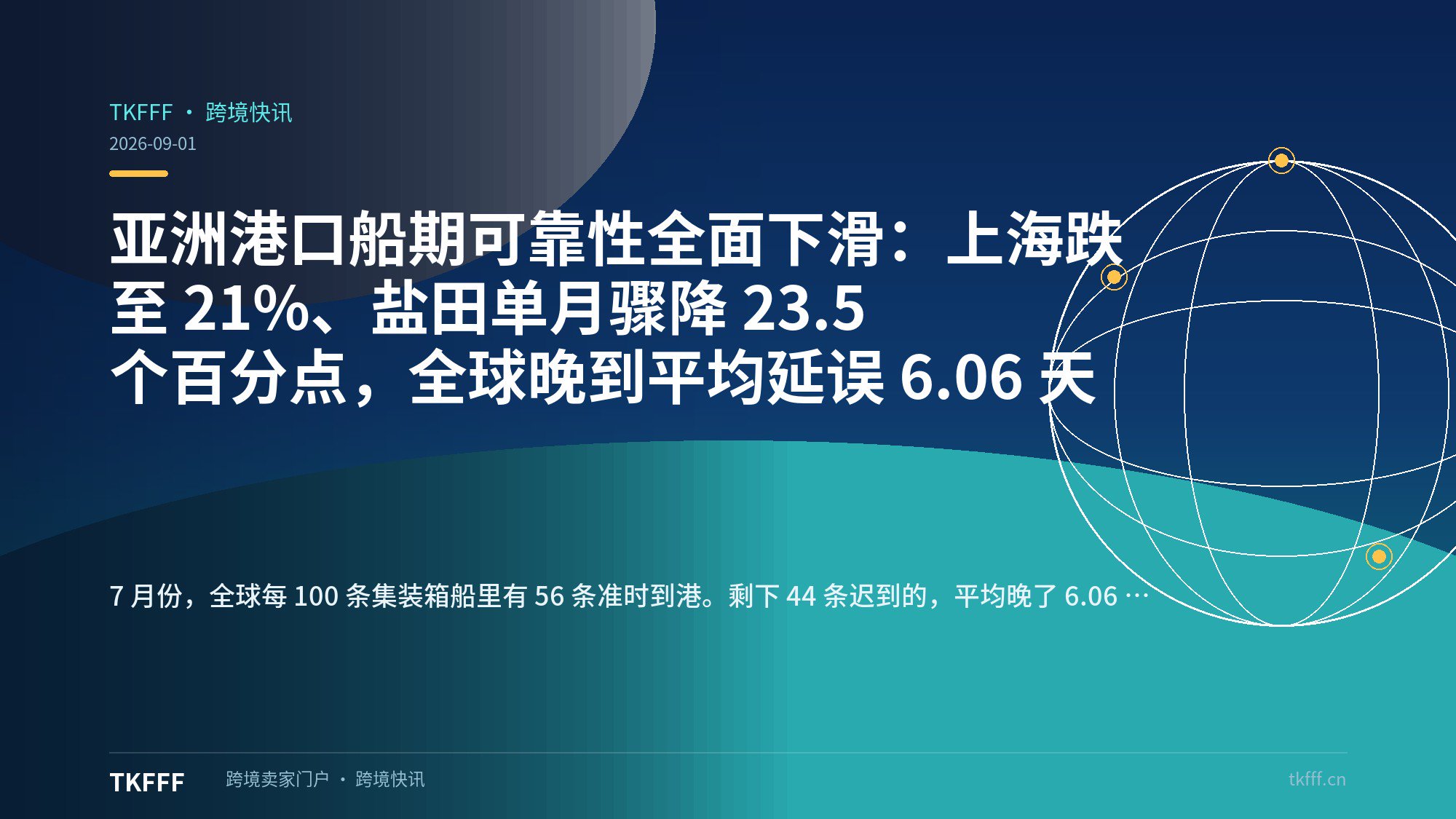 亚洲港口船期可靠性全面下滑：上海跌至 21%、盐田单月骤降 23.5 个百分点，全球晚到平均延误 6.06 天