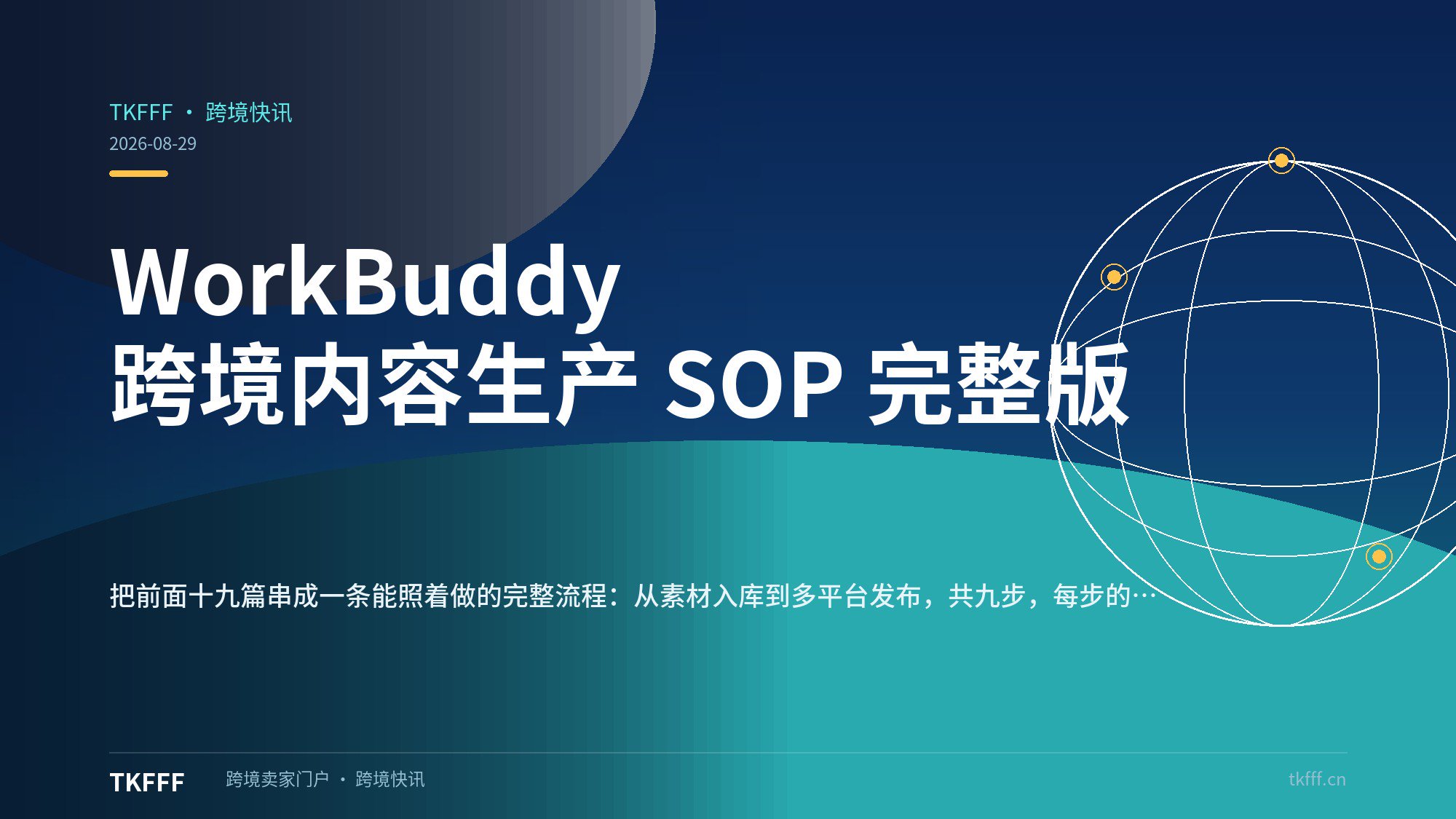 WorkBuddy 跨境内容生产 SOP 完整版