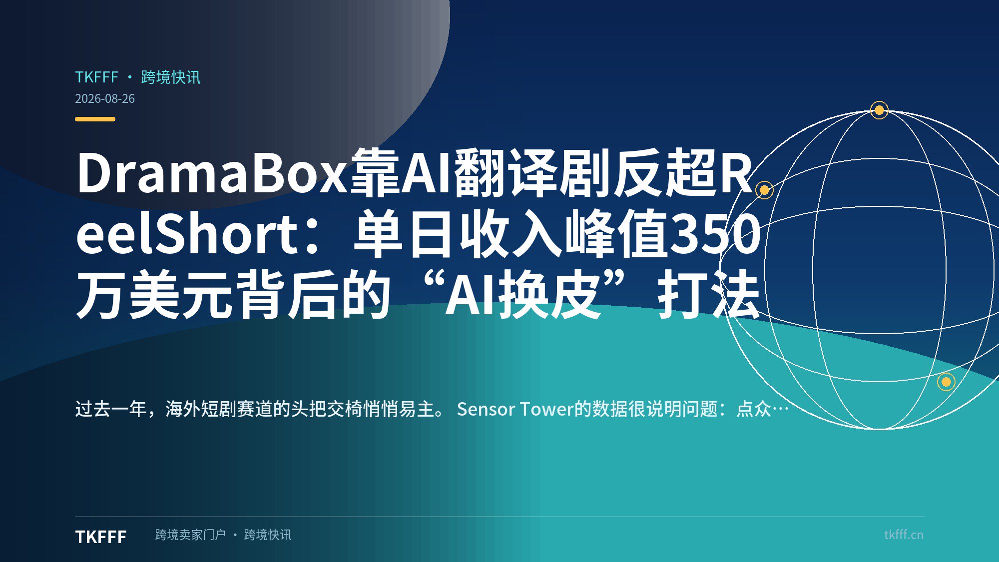 DramaBox靠AI翻译剧反超ReelShort：单日收入峰值350万美元背后的“AI换皮”打法