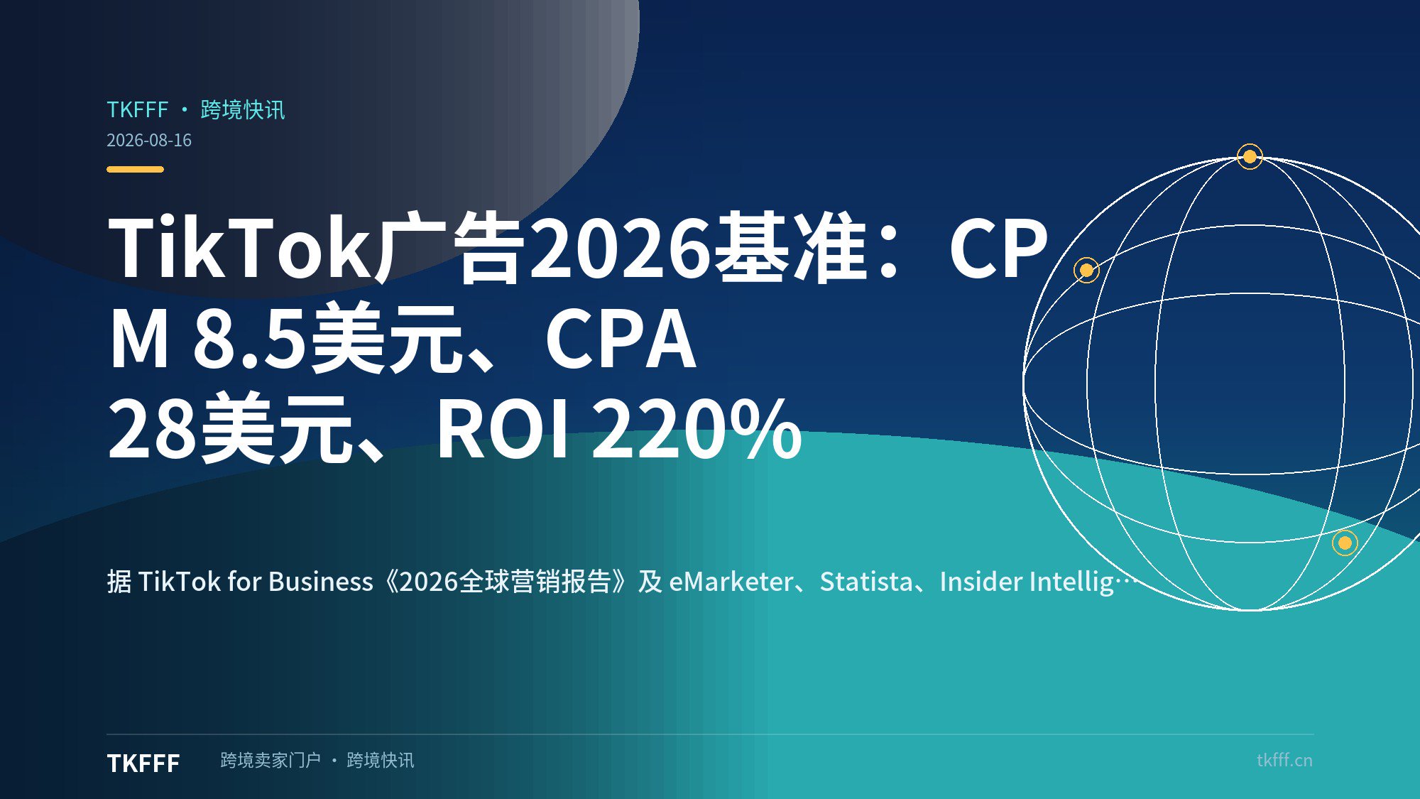 TikTok广告2026基准：CPM 8.5美元、CPA 28美元、ROI 220%