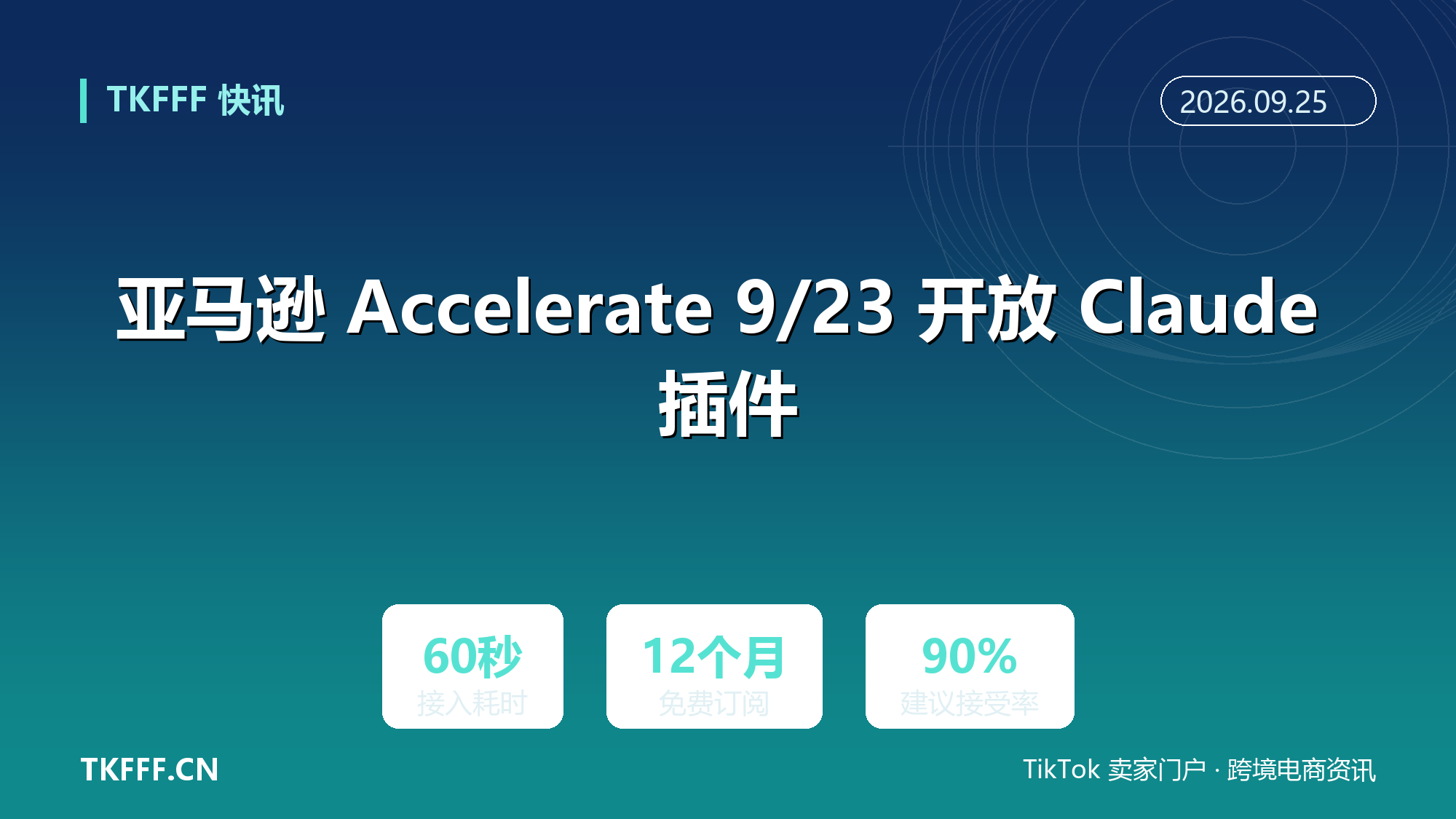 亚马逊 Accelerate 9/23 开放 Claude 插件：60 秒接管库存定价与 Listing，卖家免费领 12 个月 Quick Plus