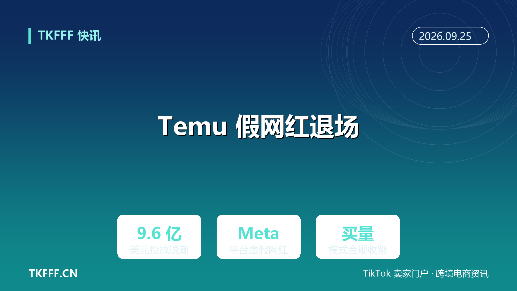 Temu 拆除 Meta 平台 10 亿美元虚假网红网络：烧钱买量退潮，投放合规收紧