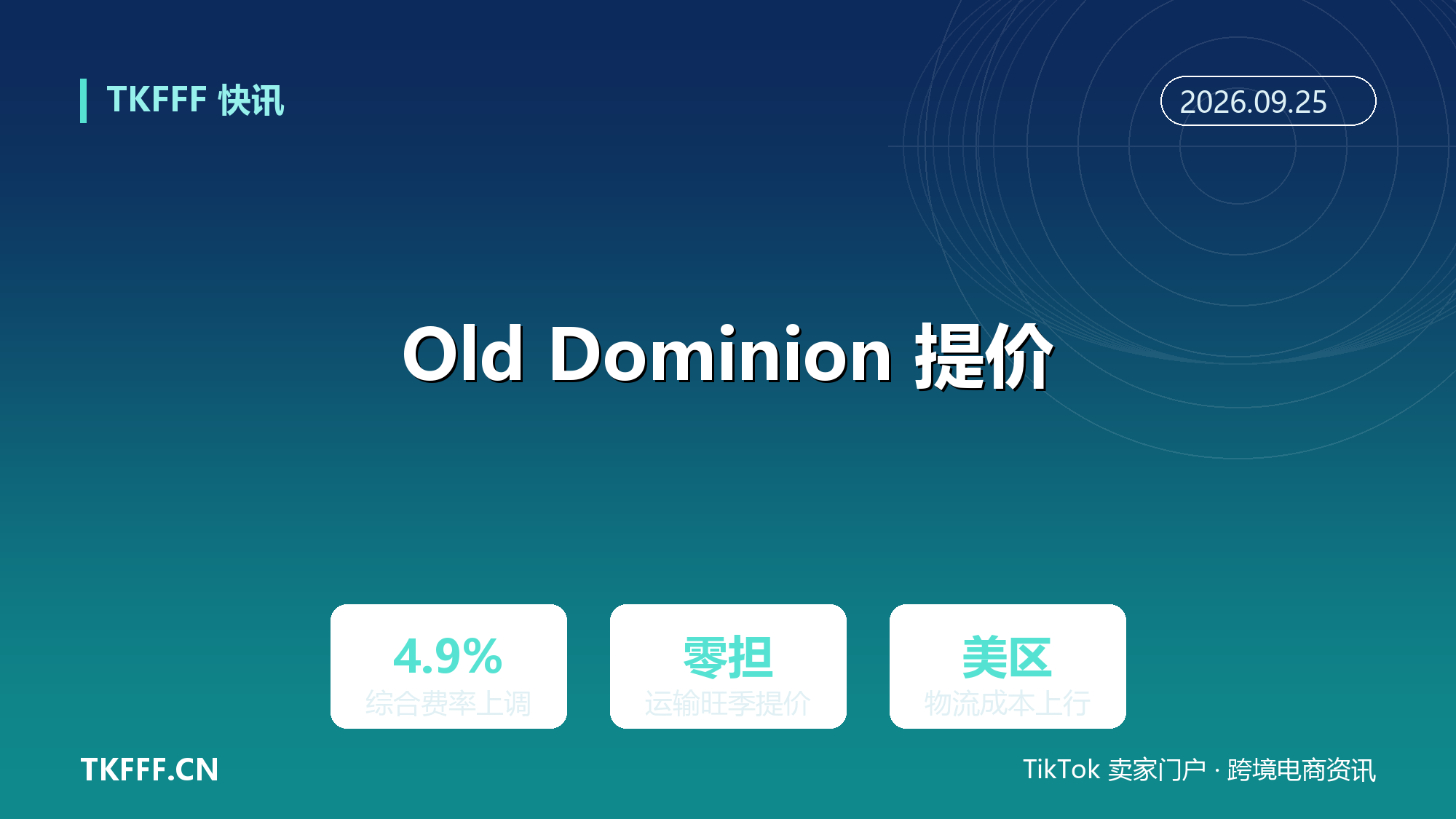 Old Dominion 宣布 4.9% 综合费率上调：美区零担运输旺季前集体提价