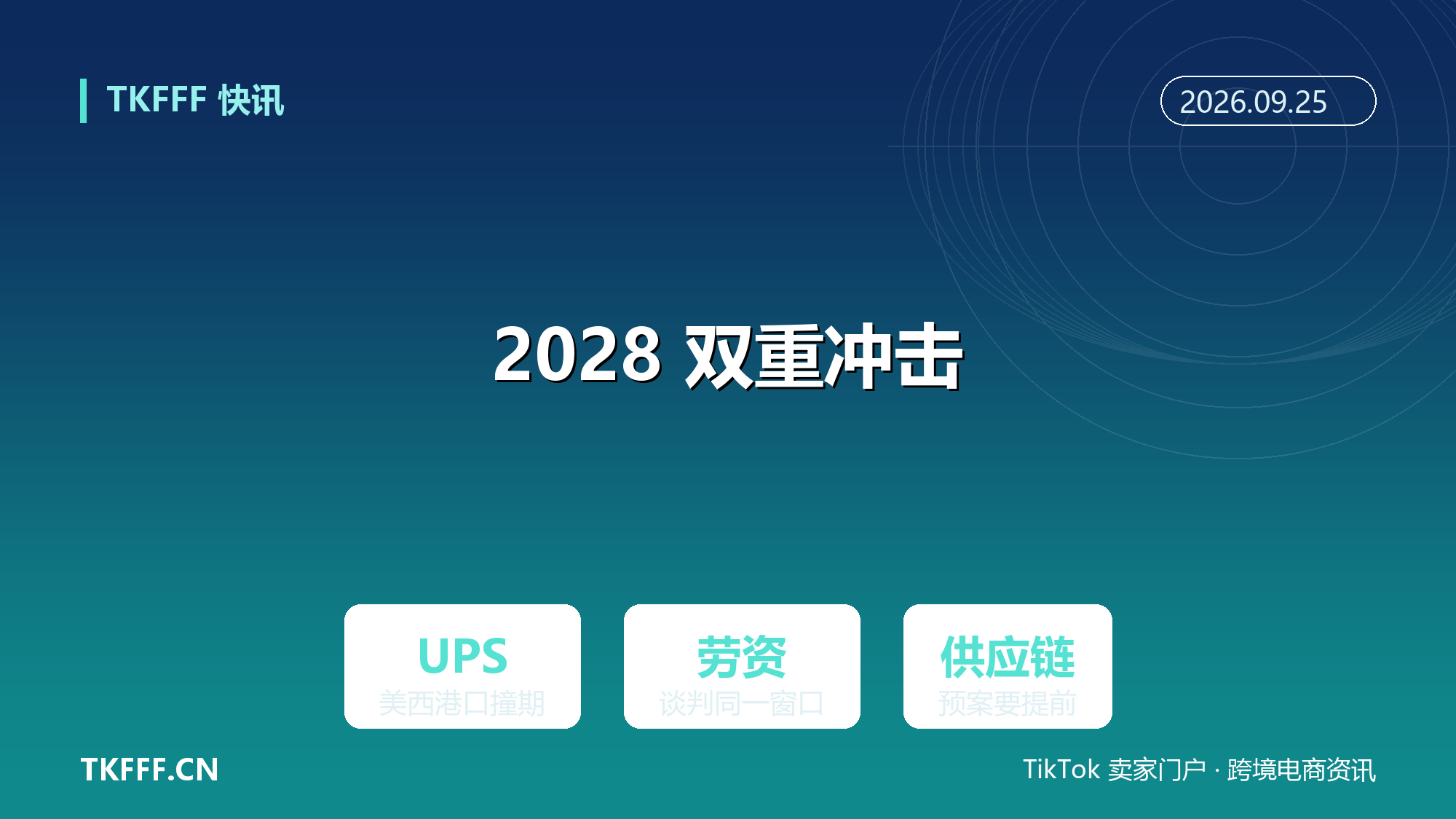 UPS 与美西港口 2028 年谈判撞期：双重劳动冲击预警拉响