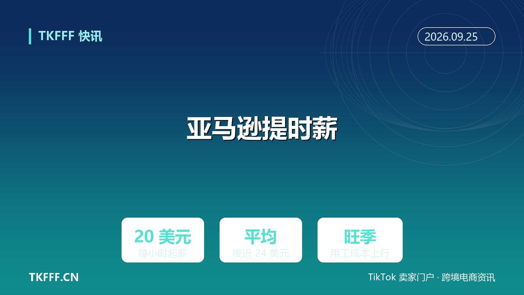 亚马逊把运营员工最低时薪提到 20 美元：旺季用工成本上行，物流费率有了新注脚