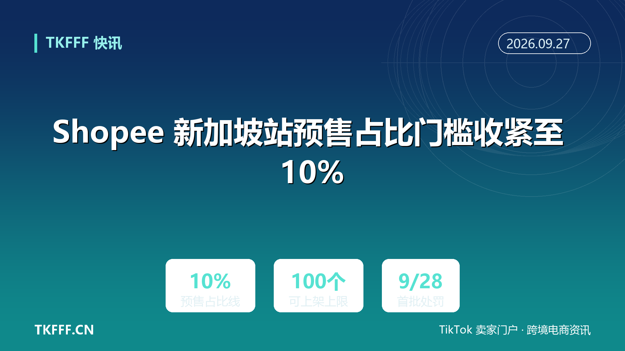 Shopee 新加坡站预售占比门槛收紧至 10%：9/28 起首批处罚，超限店铺仅留 100 个可上架商品