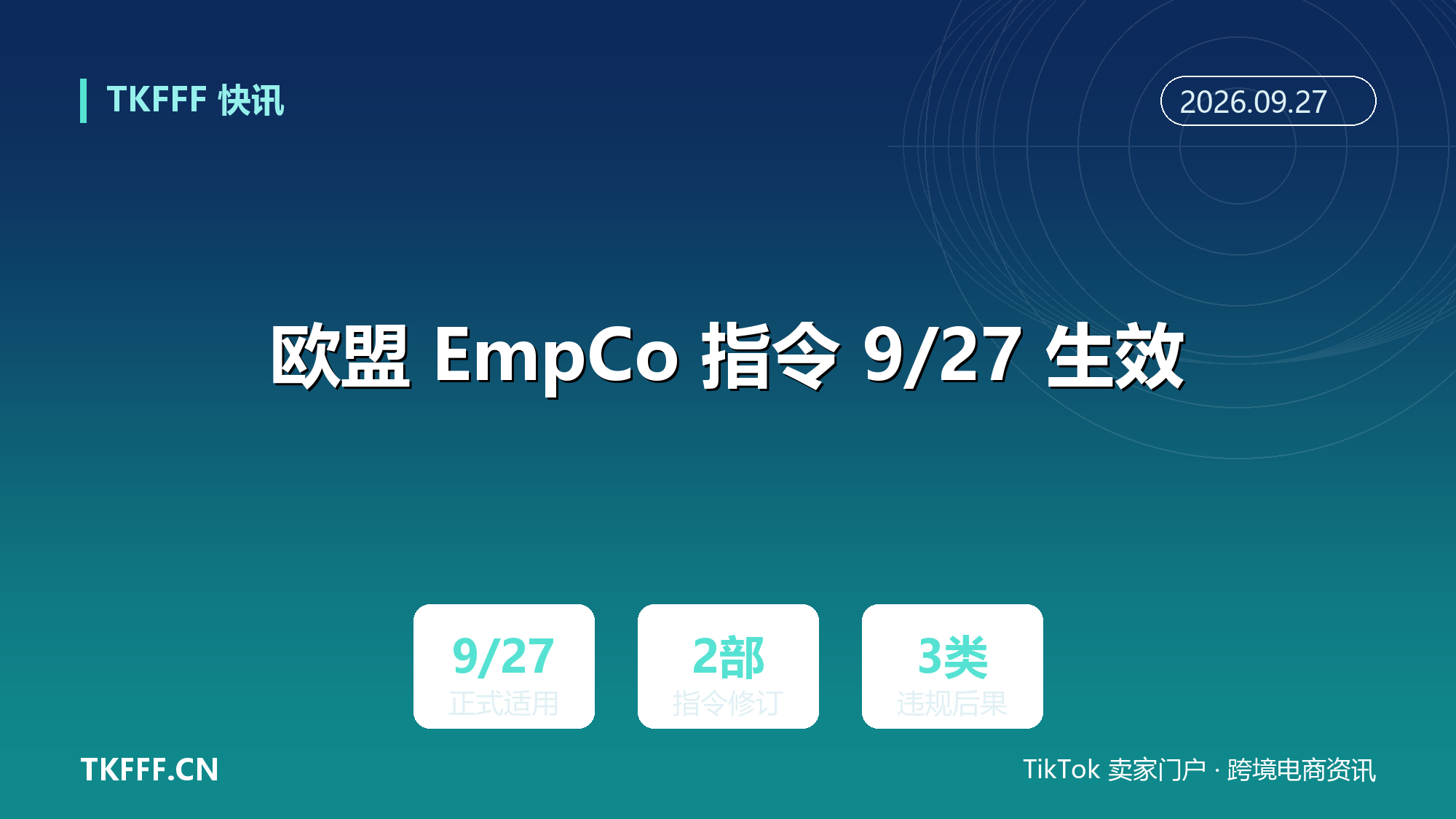 欧盟 EmpCo 指令 9/27 生效：修订 UCPD 与 CRD，无实证绿色宣称面临整改下架与罚款