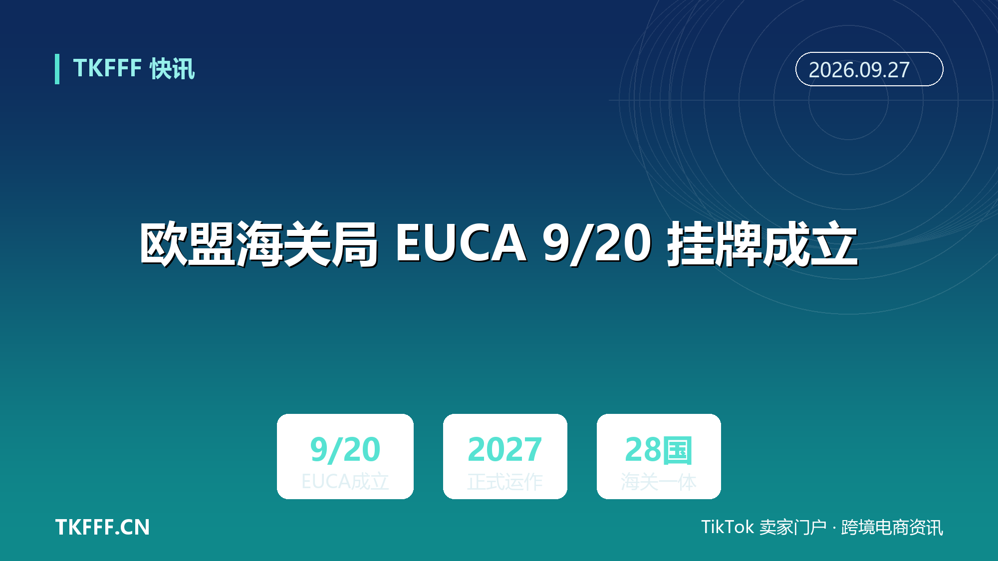 欧盟海关局 EUCA 9/20 挂牌成立：2027 年正式运作并建海关数据中心，跨境申报口径将统一