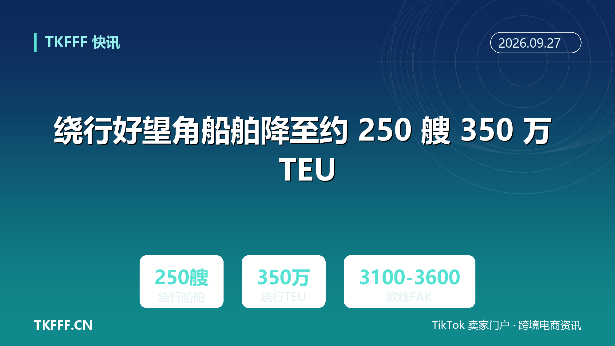 绕行好望角船舶降至约 250 艘 350 万 TEU：苏伊士回归提速，亚欧有效运力回升压制欧线运价