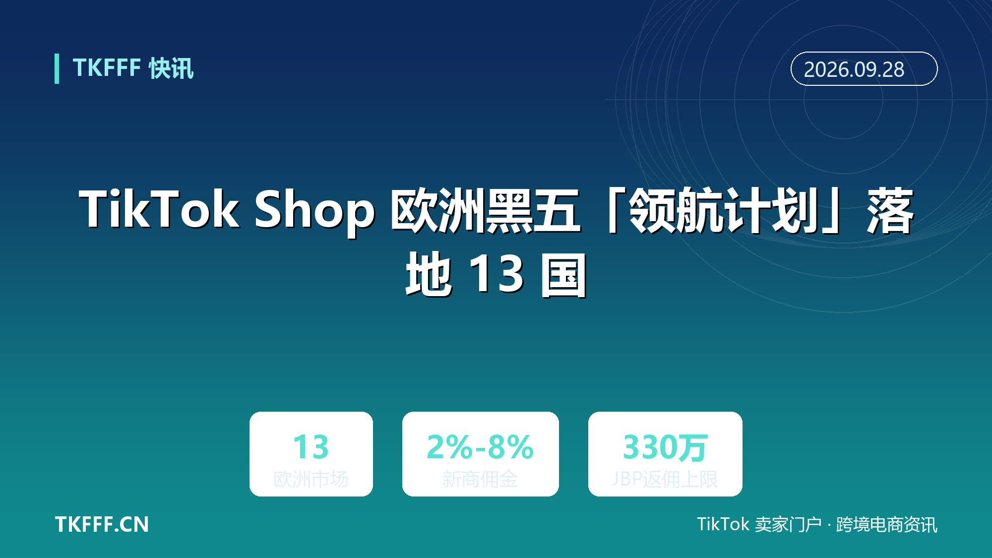 TikTok Shop 欧洲黑五「领航计划」落地 13 国：新商激励期佣金从 9%-15% 降至 2%-8%，JBP 返佣 2.5% 单季封顶 330 万元