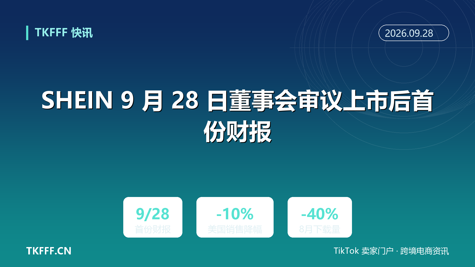 SHEIN 9 月 28 日董事会审议上市后首份财报：Q3 美国销售降超 10%，8 月全球流量首现同比下滑