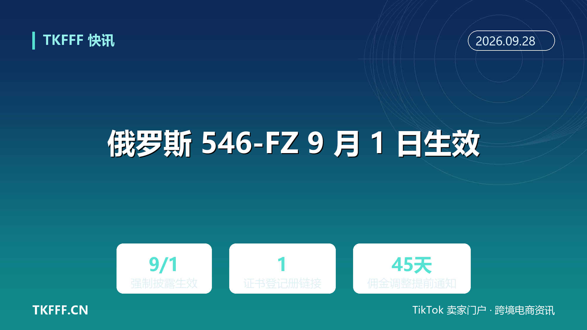 俄罗斯 546-FZ 9 月 1 日生效：商品页面强制披露合规信息，须认证商品须附统一合格证书登记册链接