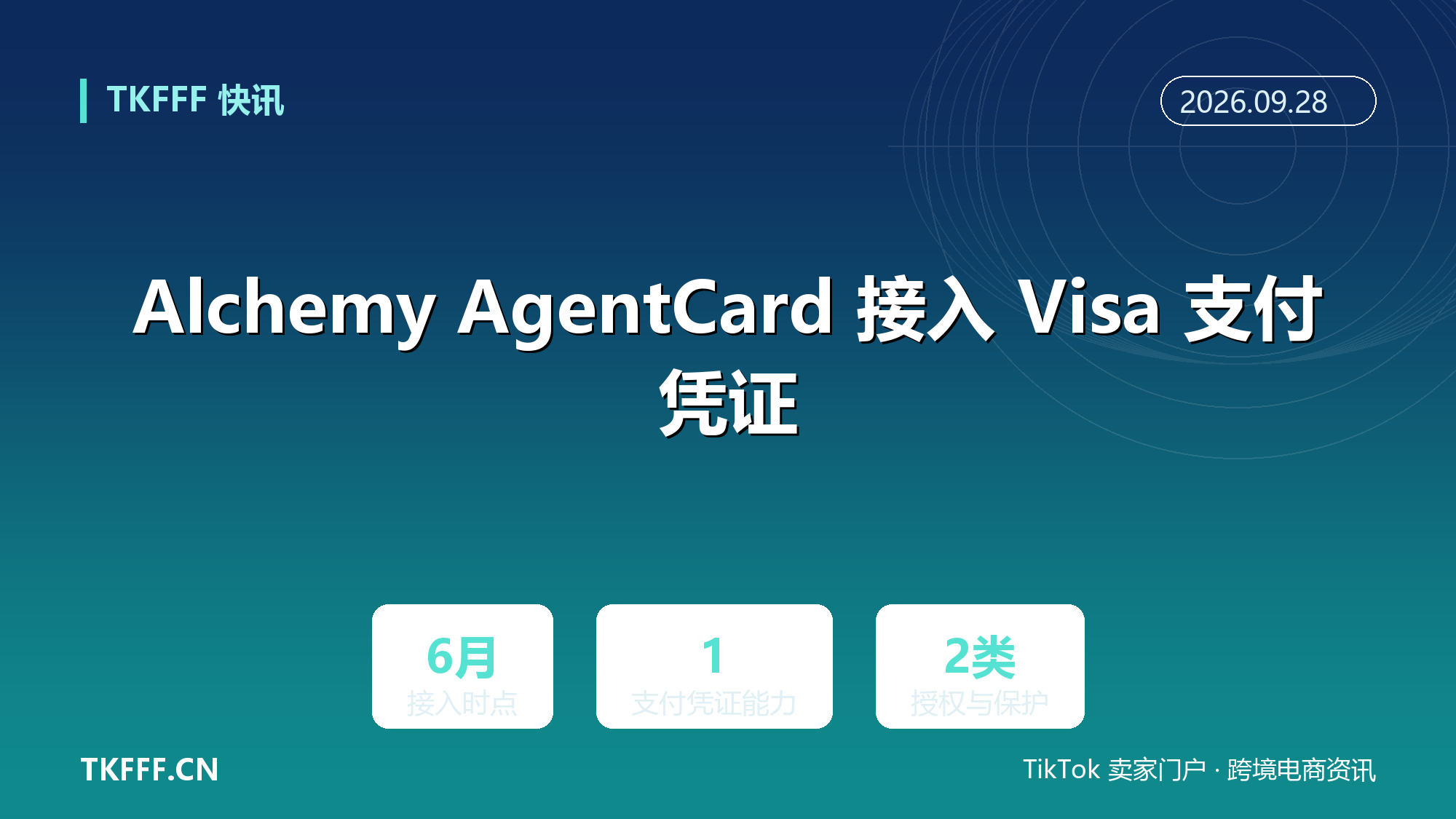 Alchemy AgentCard 接入 Visa 支付凭证：AI 代理可代用户完成购买，授权与支付保护一并落地