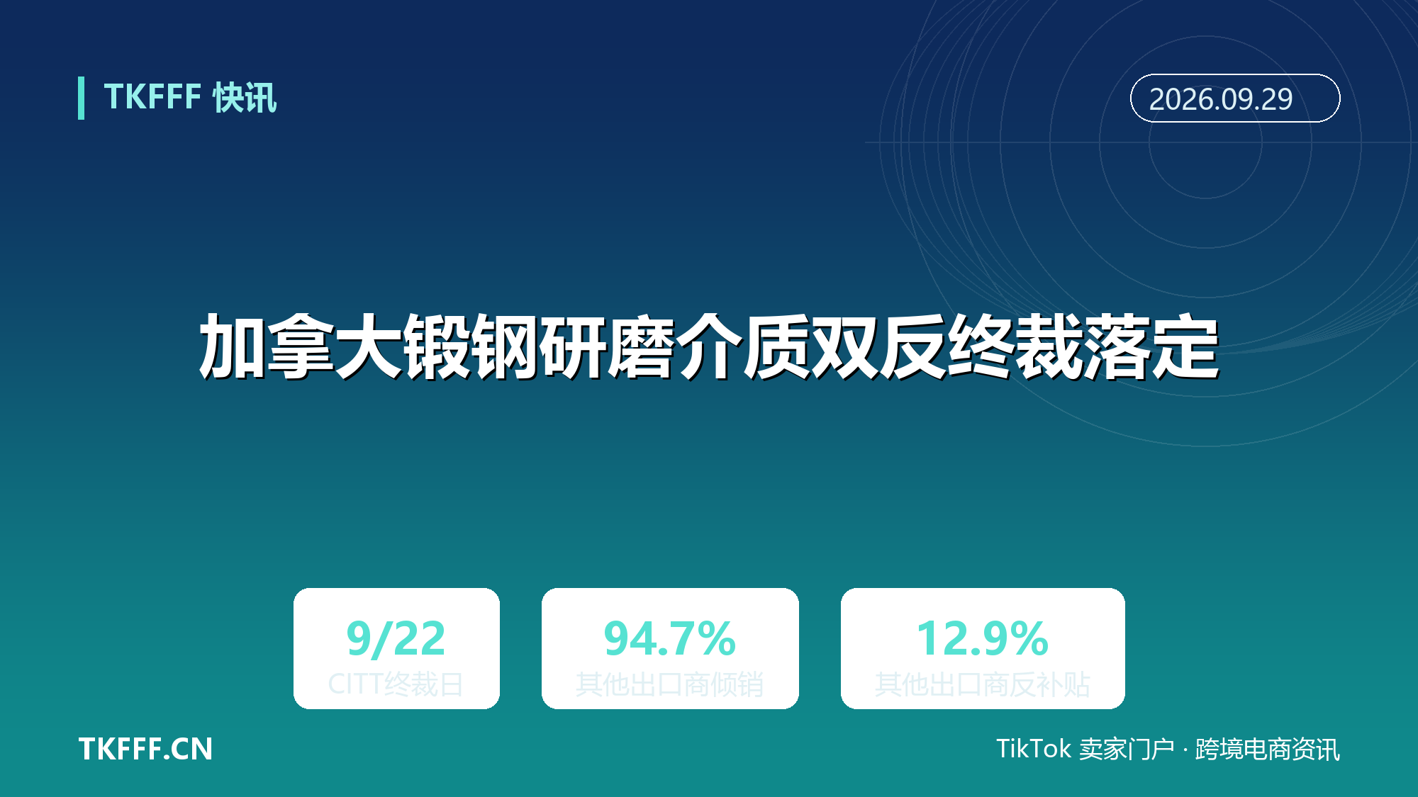 加拿大锻钢研磨介质双反终裁落定：CITT 认定威胁性损害，其他出口商倾销幅度 94.7%、反补贴 12.9%
