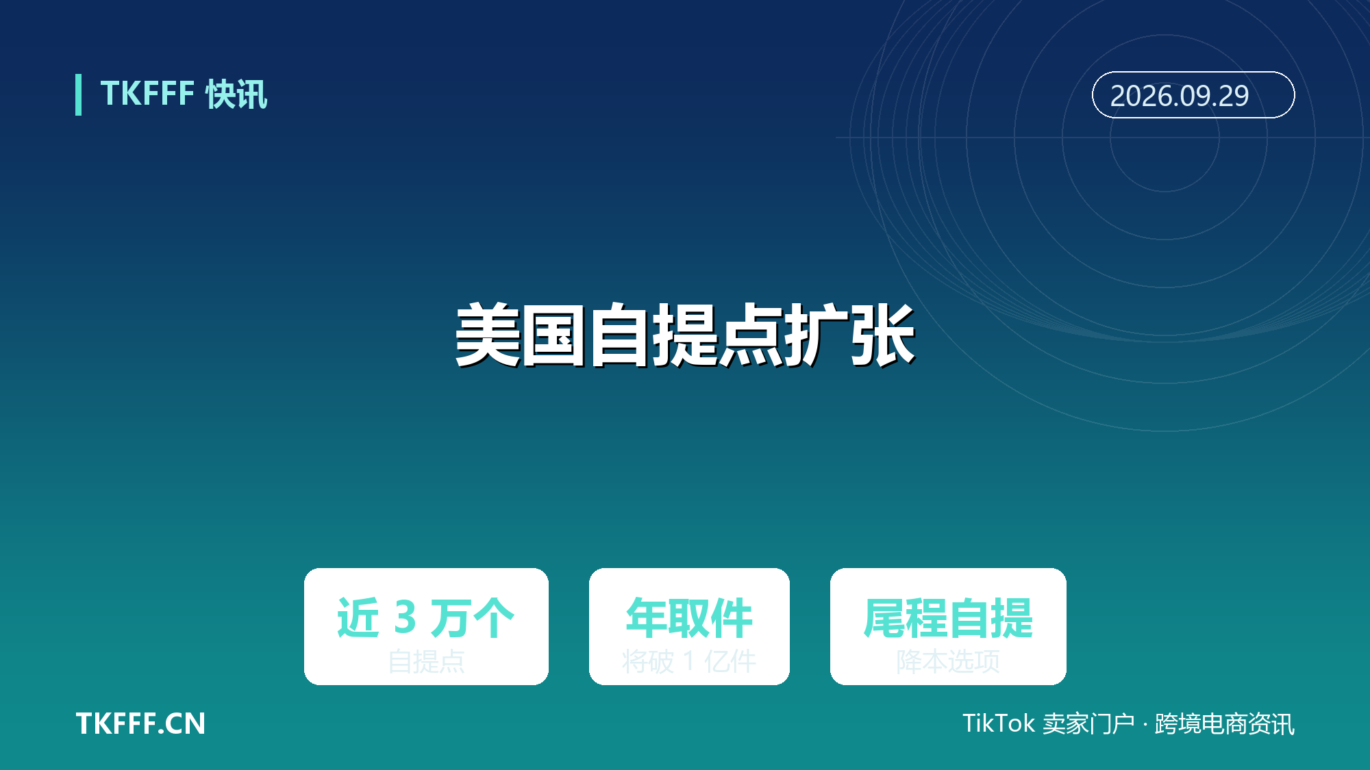 亚马逊美国自提点扩到近 3 万个：今年取件量将破 1 亿件，尾程自提成降本选项