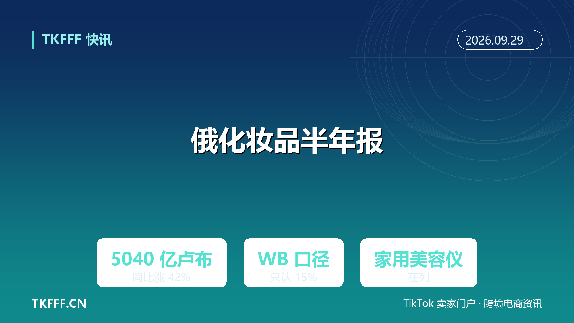 俄罗斯三大平台化妆品半年卖 5040 亿卢布同比涨 42%：WB 口径只认 15%，香水彩妆家用美容仪在列