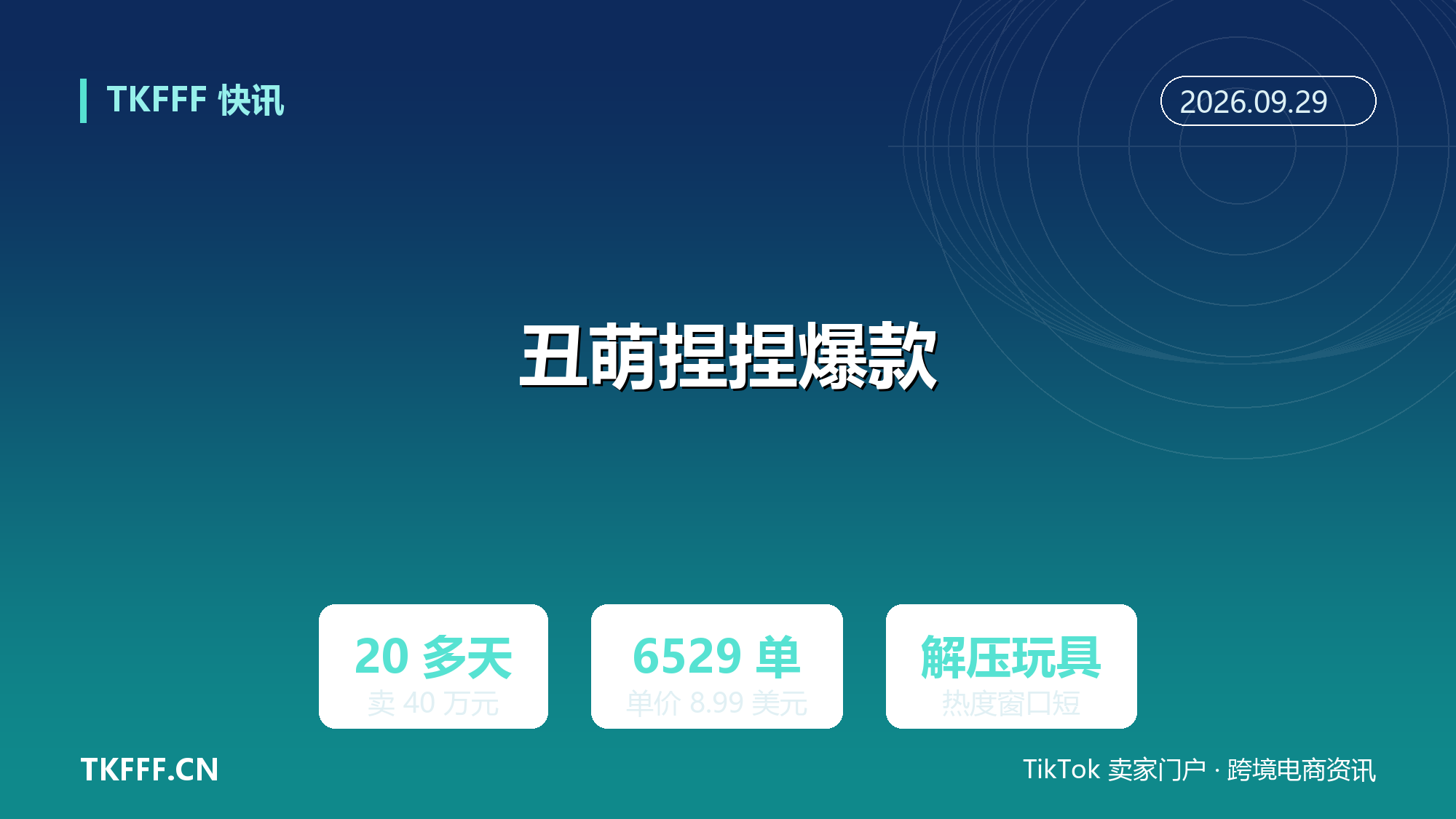 狗狗换脸捏捏成 TikTok 美区新爆款：上架 20 多天卖出 40 万元，6529 单、单价 8.99 美元