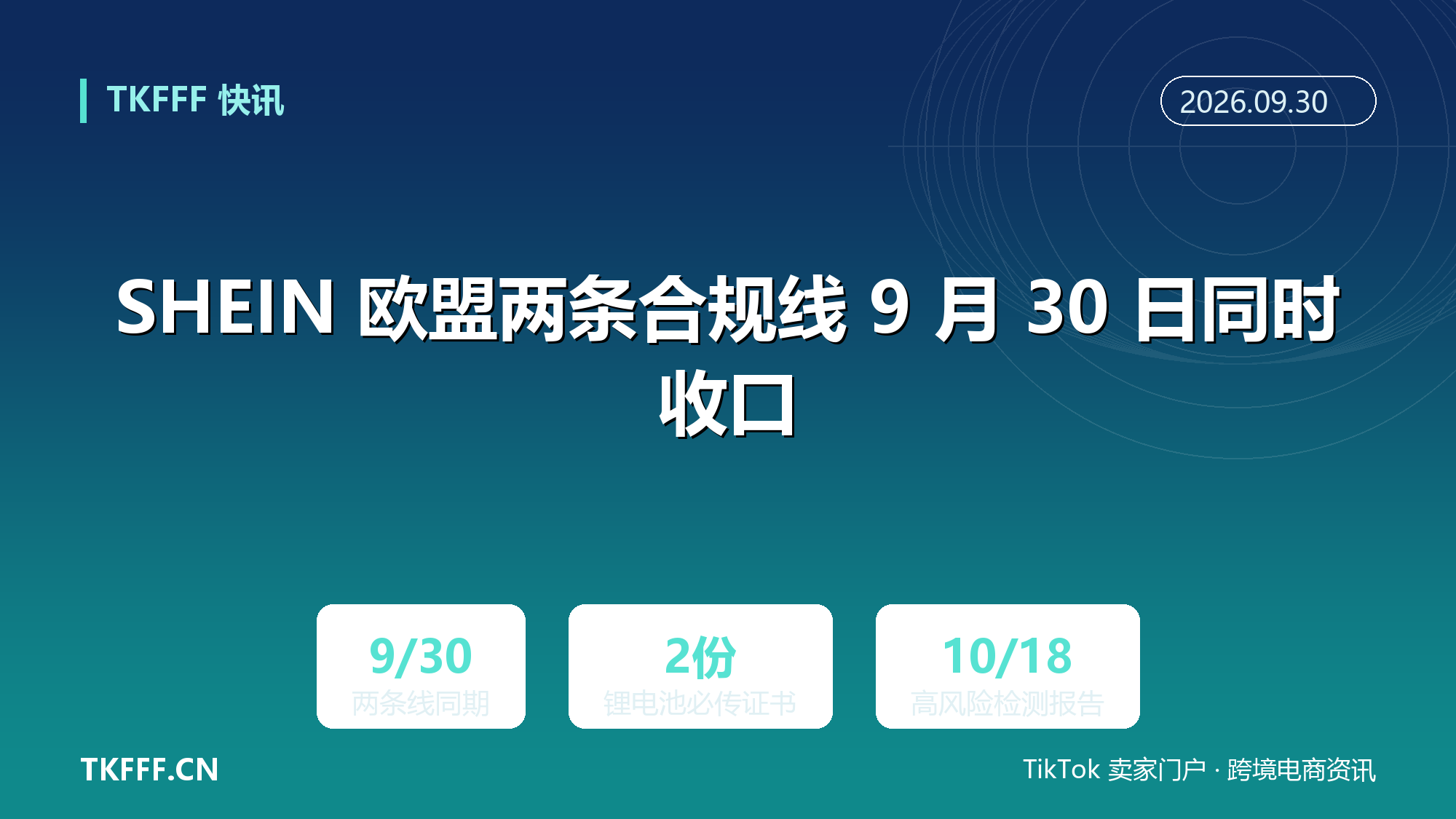 SHEIN 欧盟两条合规线 9 月 30 日同时收口：GPSR 产品标识符未填即下架，含锂电池 SKC 缺两证同步清退