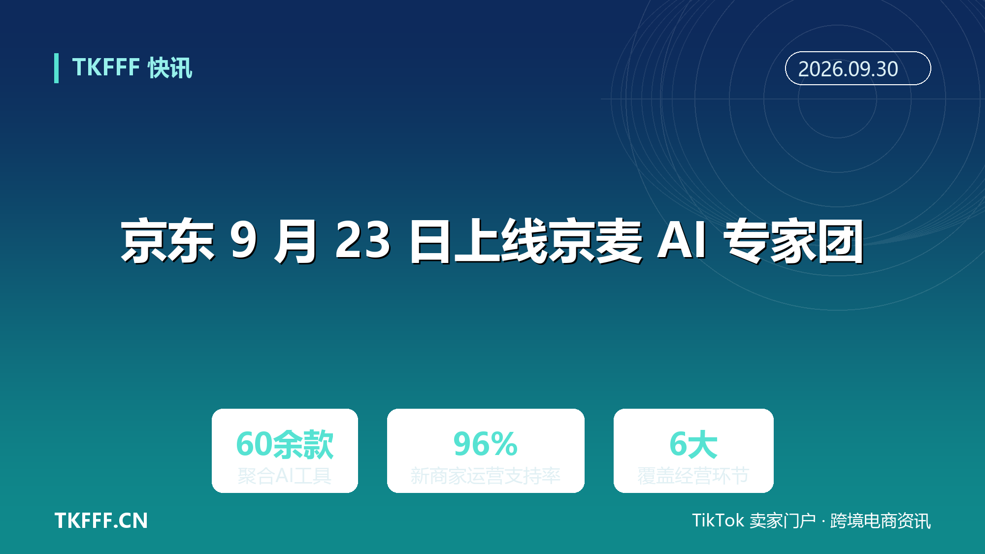 京东 9 月 23 日上线京麦 AI 专家团：聚合 60 余款工具覆盖六大经营环节，新商家日常运营支持率已达 96%