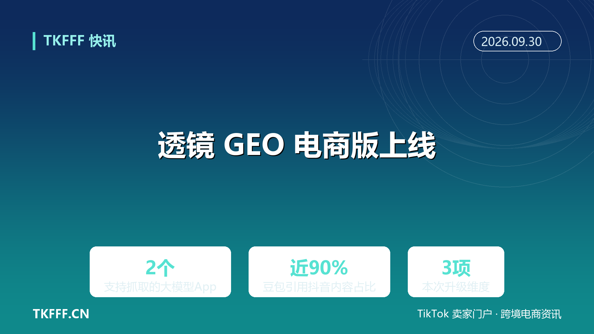透镜 GEO 电商版上线：抓取豆包与千问商品卡解析 AI 推荐逻辑，达人视频投放进大模型引用池