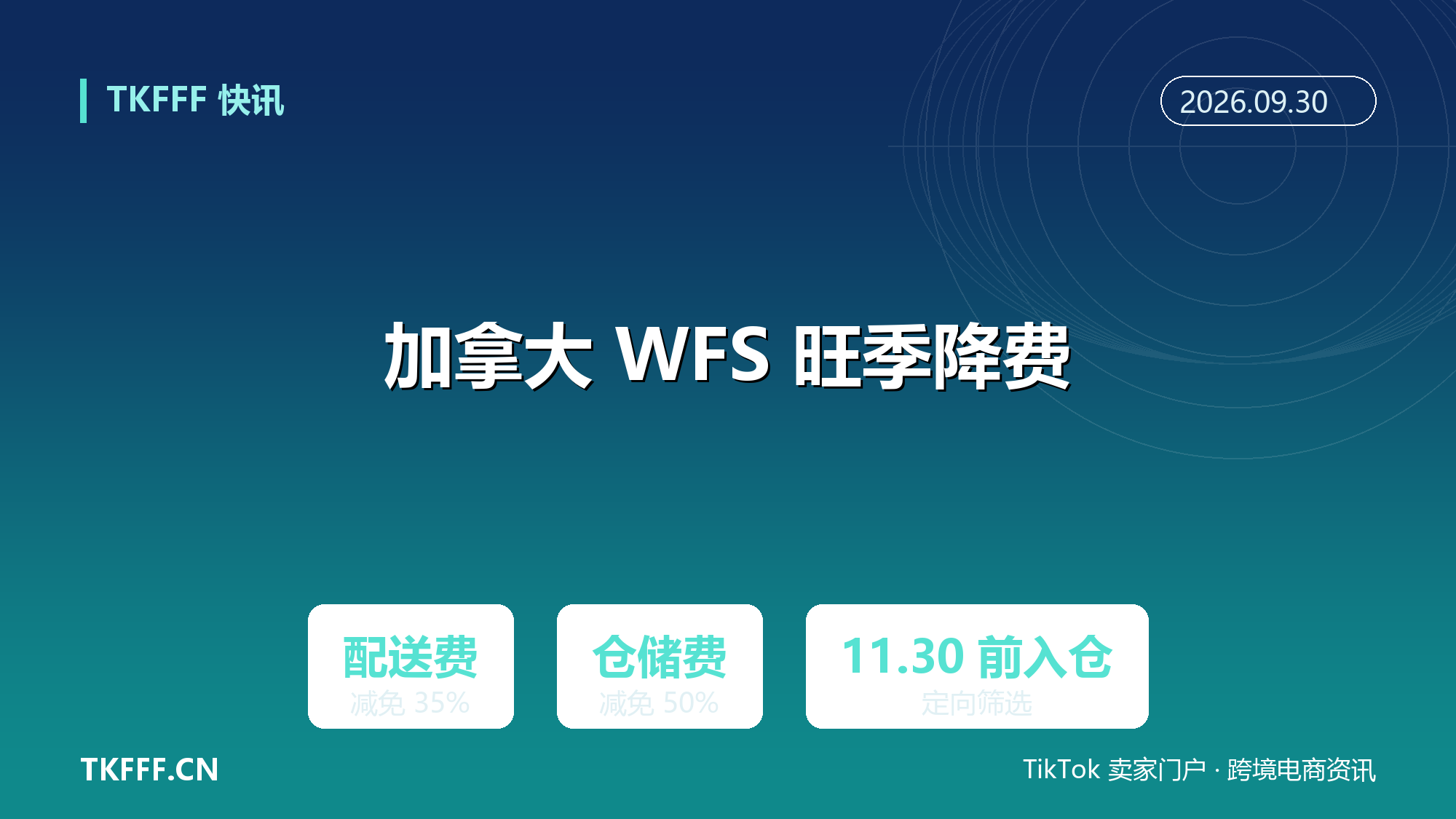 沃尔玛加拿大 WFS 旺季降费：热门商品配送费减 35%、仓储费减 50%