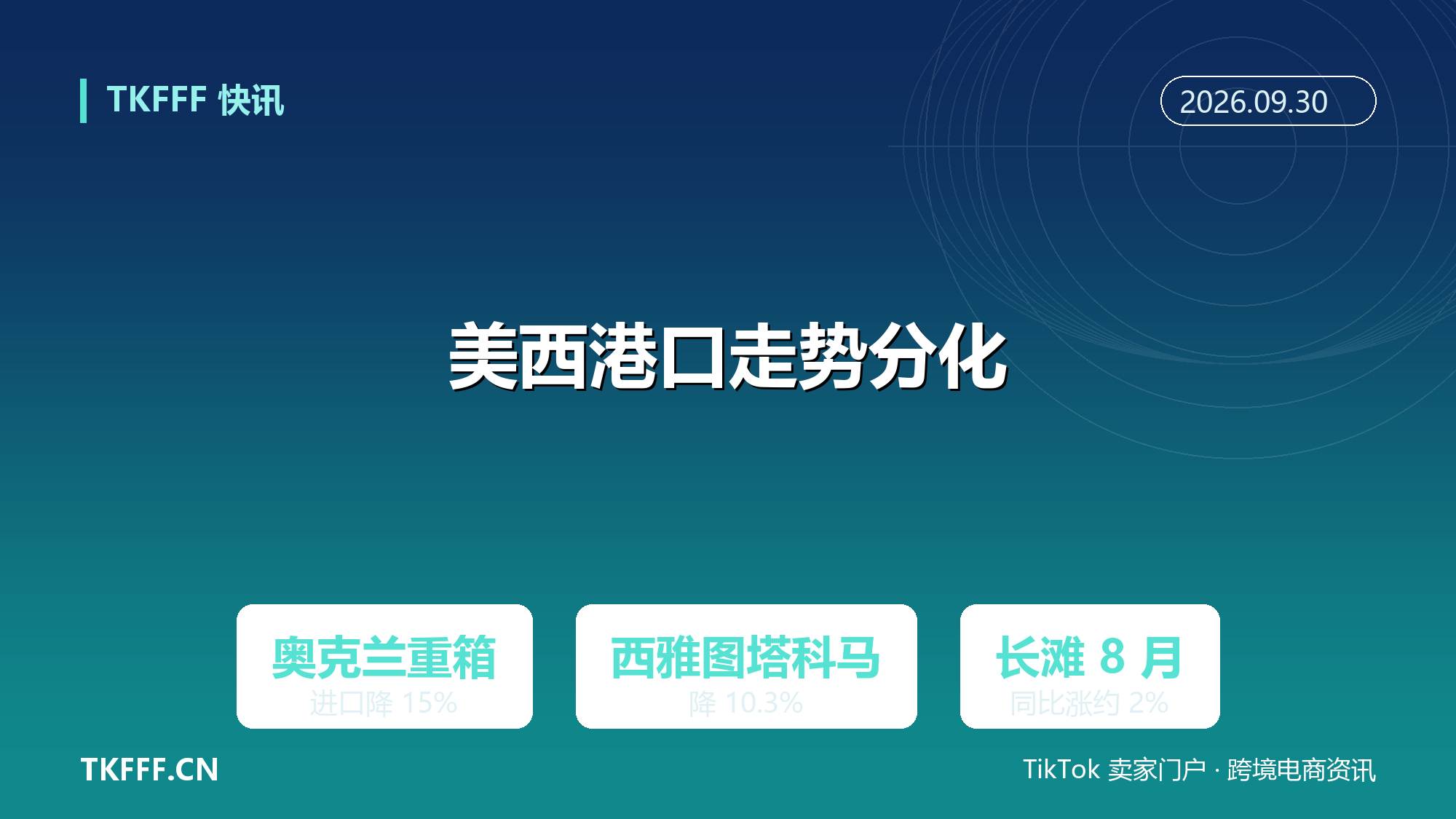 美西港口走势分化：奥克兰重箱进口降 15%，航线资源向洛杉矶—长滩集中