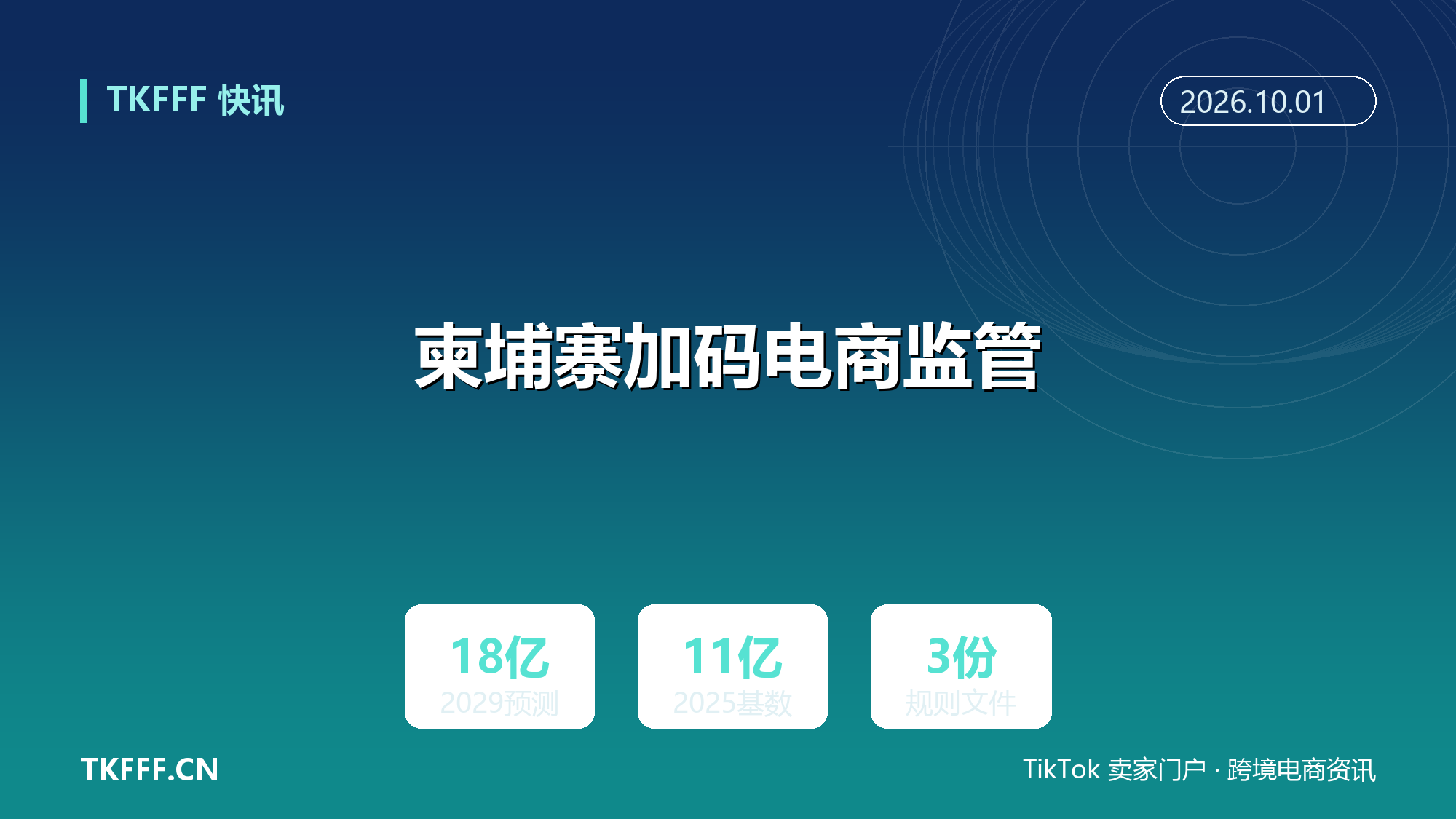 柬埔寨加码电商监管：推进 2030 年贸易政策框架与 2025-2030 数字贸易战略，电子交易中介职业操守部长令制定中
