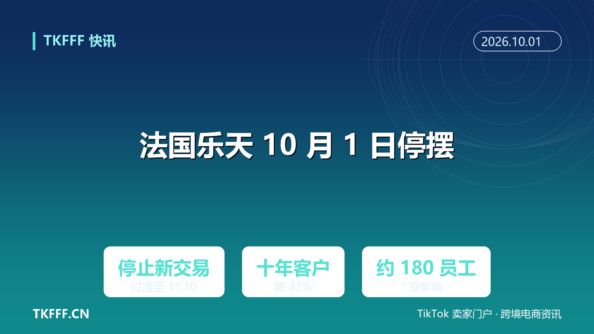 法国乐天 10 月 1 日停止交易：过渡期到 11 月 10 日，约 180 名员工受影响