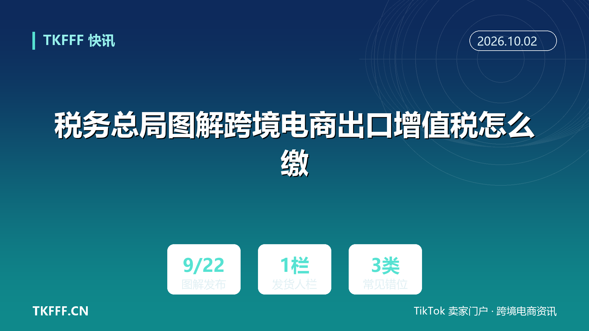税务总局图解跨境电商出口增值税怎么缴：报关单发货人是第一责任人，委托出口未办手续按内销处理