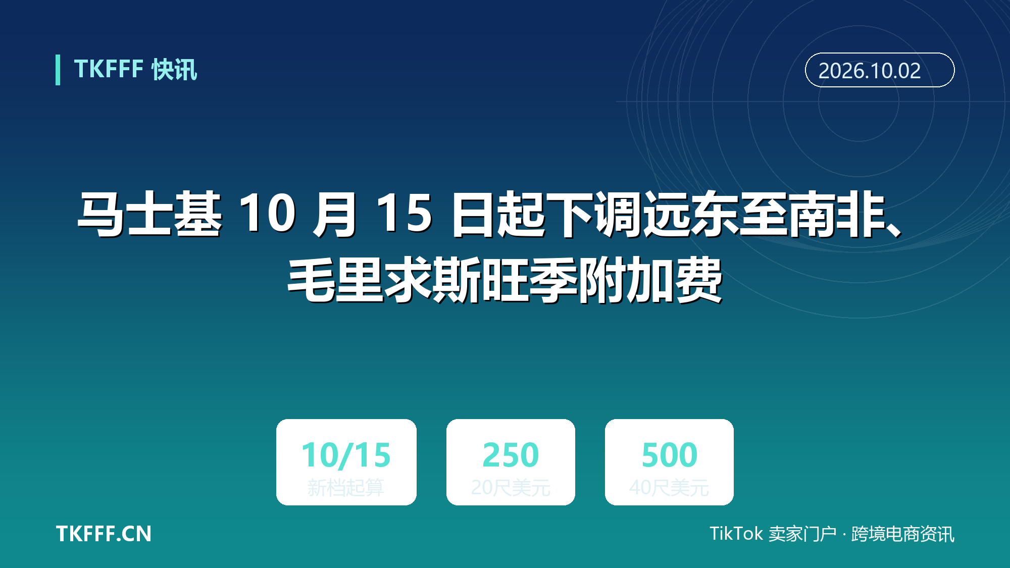 马士基 10 月 15 日起下调远东至南非、毛里求斯旺季附加费：20 尺 250 美元、40 尺 500 美元，即期订舱不适用