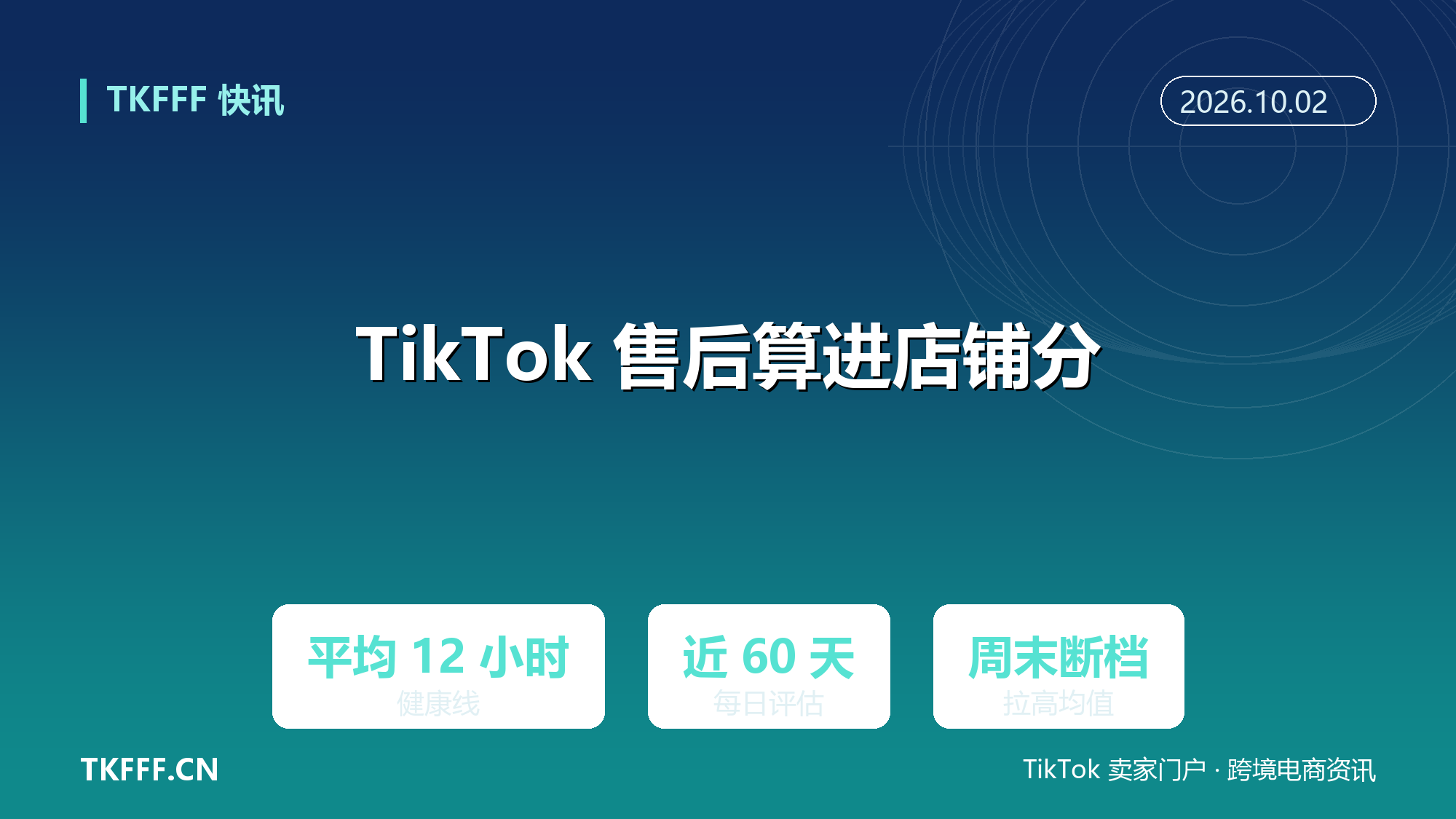 TikTok Shop 美区把售后处理时长纳入店铺分：健康线为平均 12 小时以内