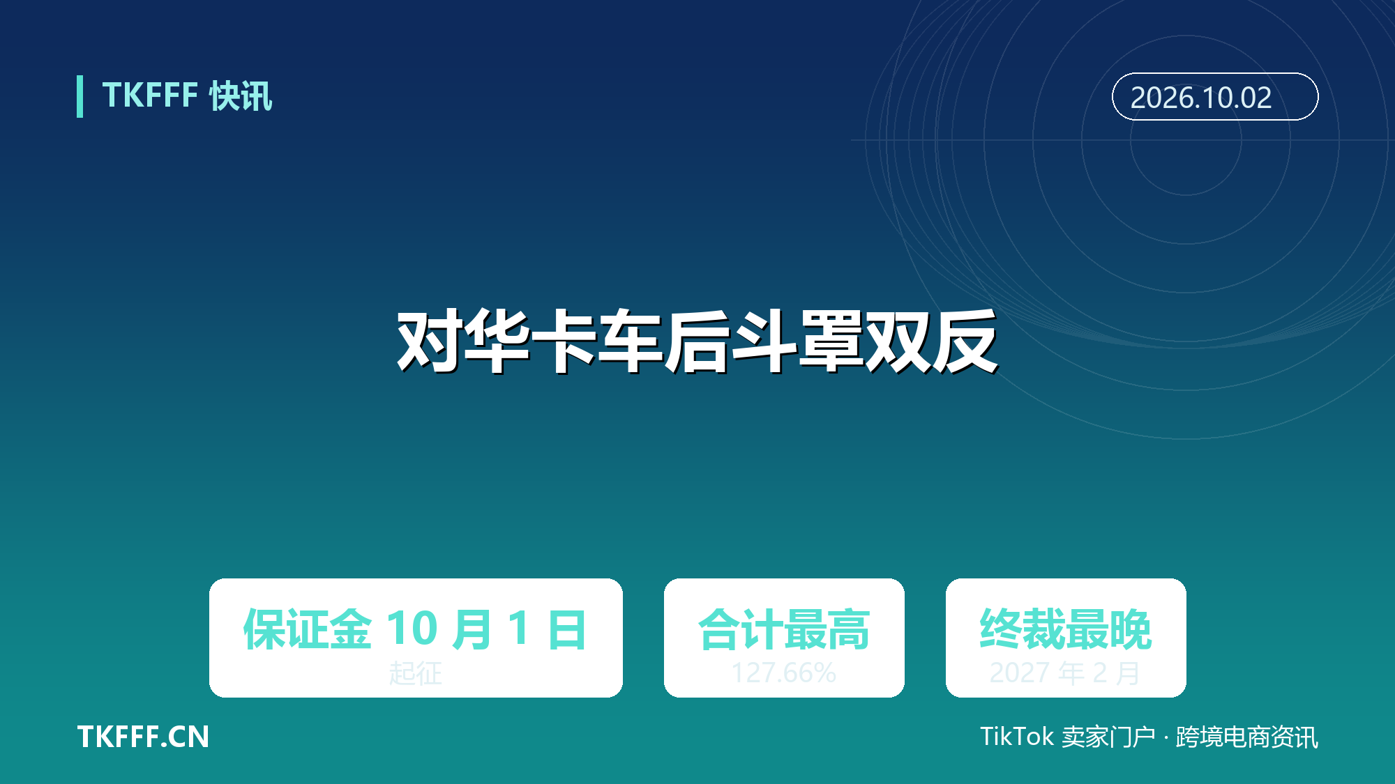 美国对华卡车后斗罩双反落地：10 月 1 日起征现金保证金，合计最高 127.66%