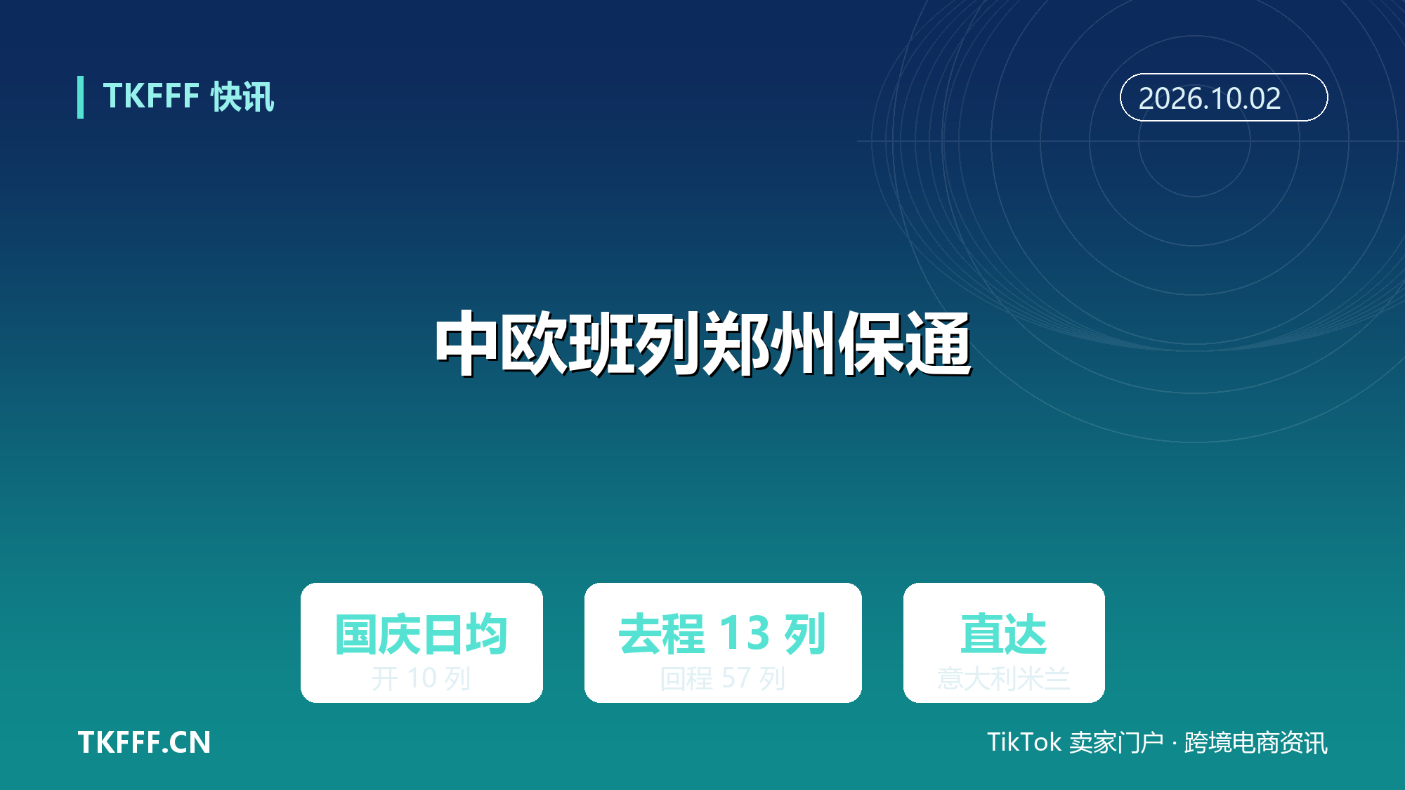 中欧班列（郑州）国庆假期日均开 10 列：去程 13 列、回程 57 列保亚欧通道