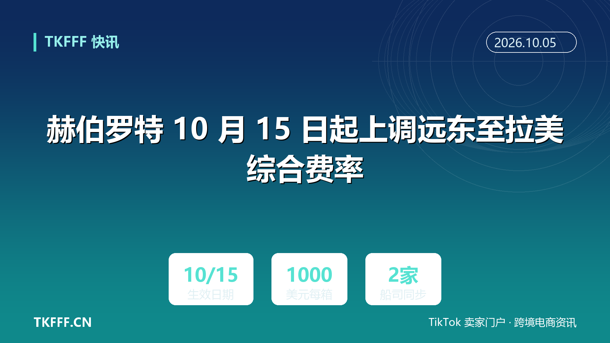 赫伯罗特 10 月 15 日起上调远东至拉美综合费率：干箱每箱涨 1000 美元，达飞同日加征拉美附加费