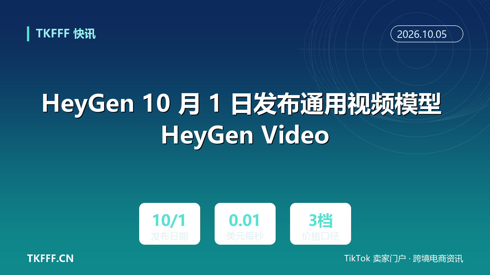 HeyGen 10 月 1 日发布通用视频模型 HeyGen Video：10 月促销价 0.01 美元/秒，支持图生视频带音频