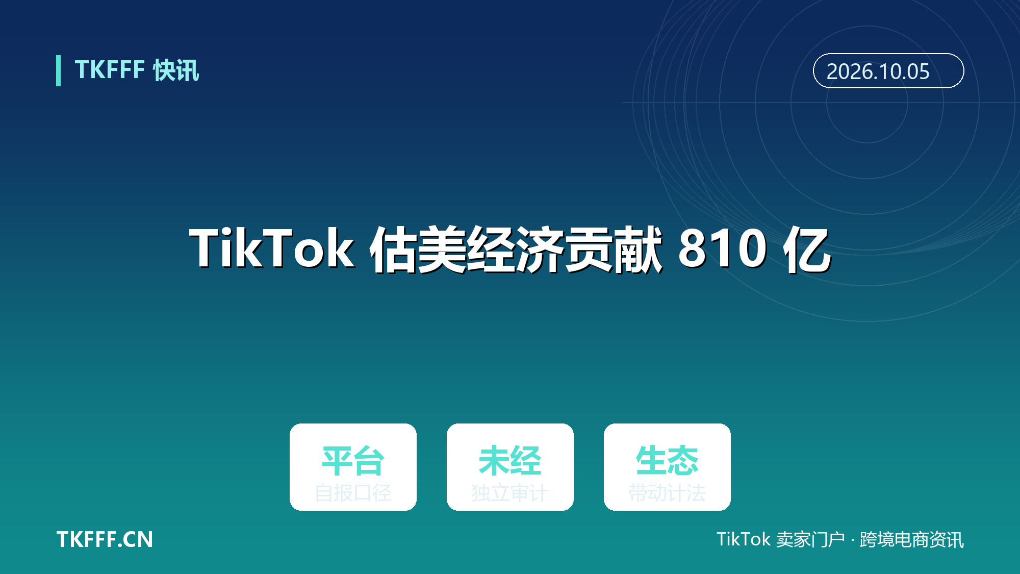 TikTok Shop 估算 2025 年对美国经济贡献达 810 亿美元：平台自报口径引关注